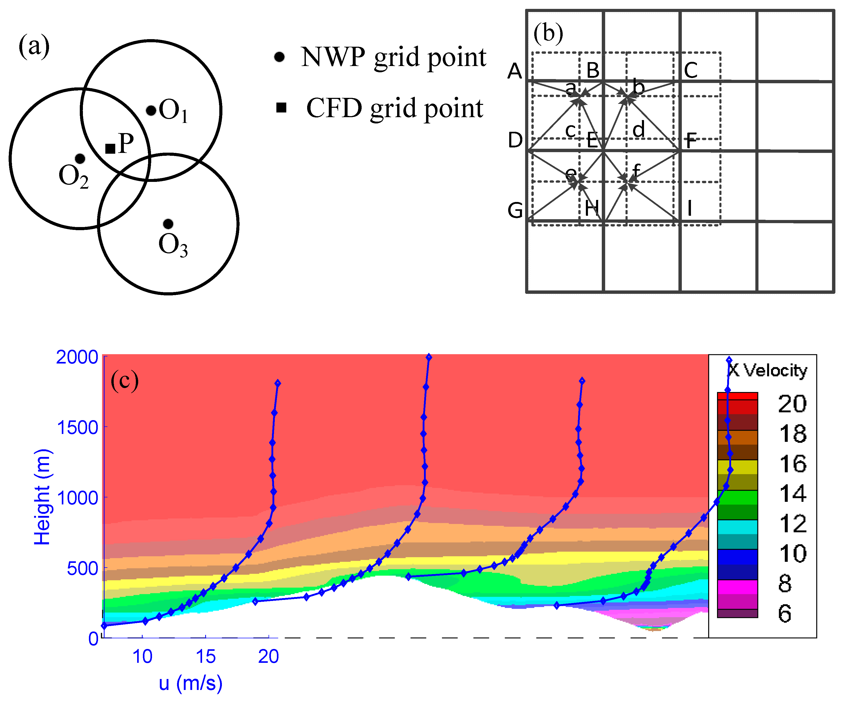 Energies 12 02549 g004