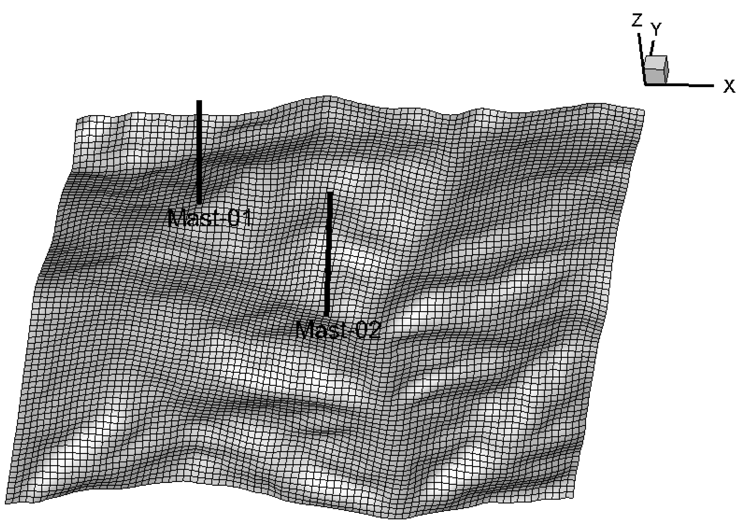 Energies 12 02549 g005