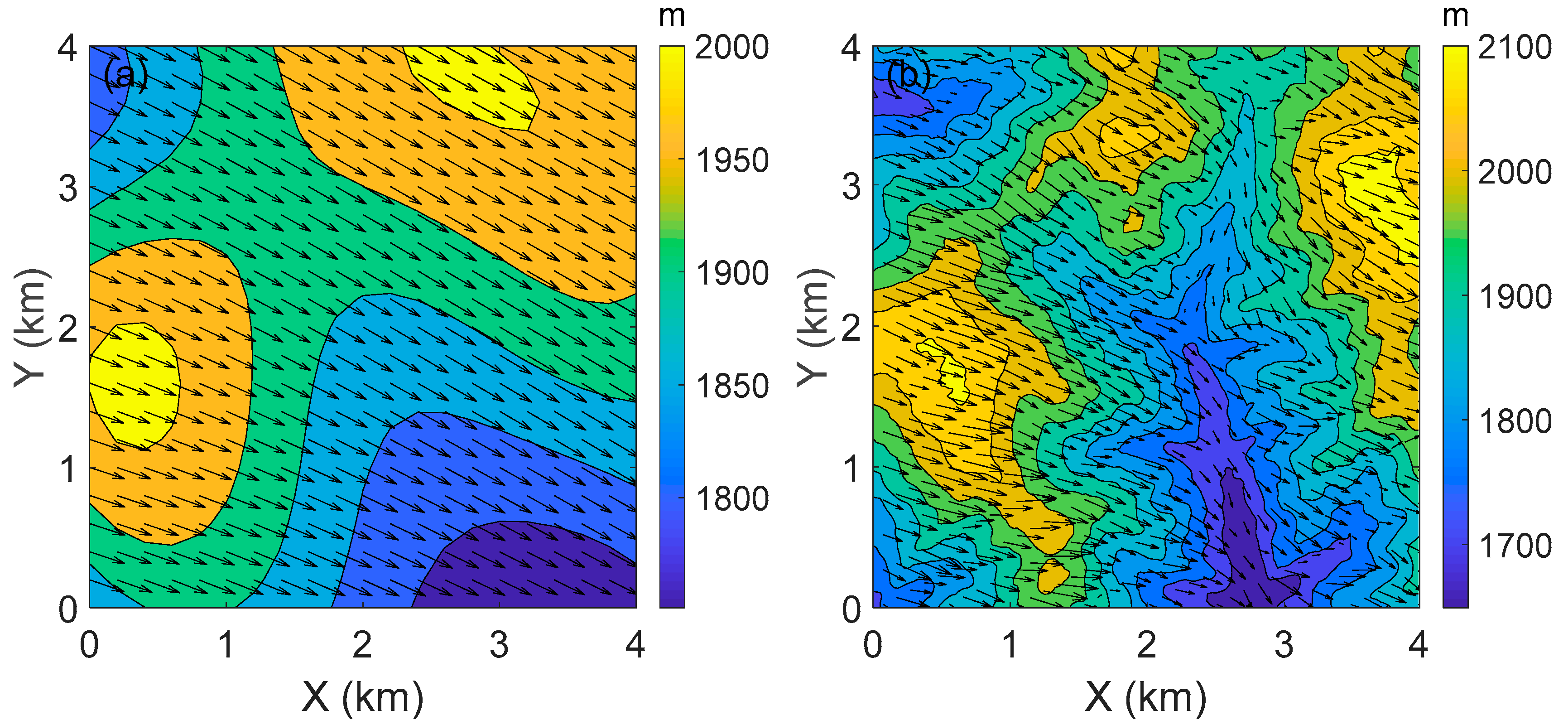 Energies 12 02549 g009