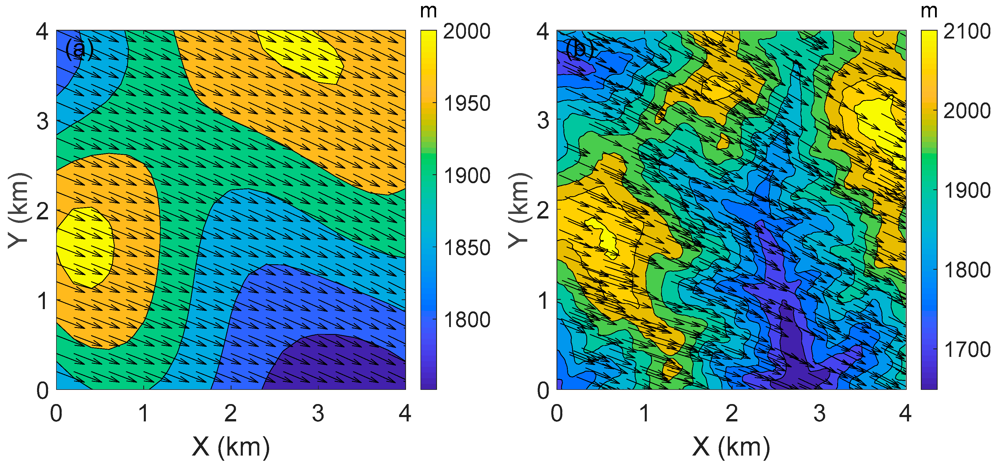 Energies 12 02549 g010