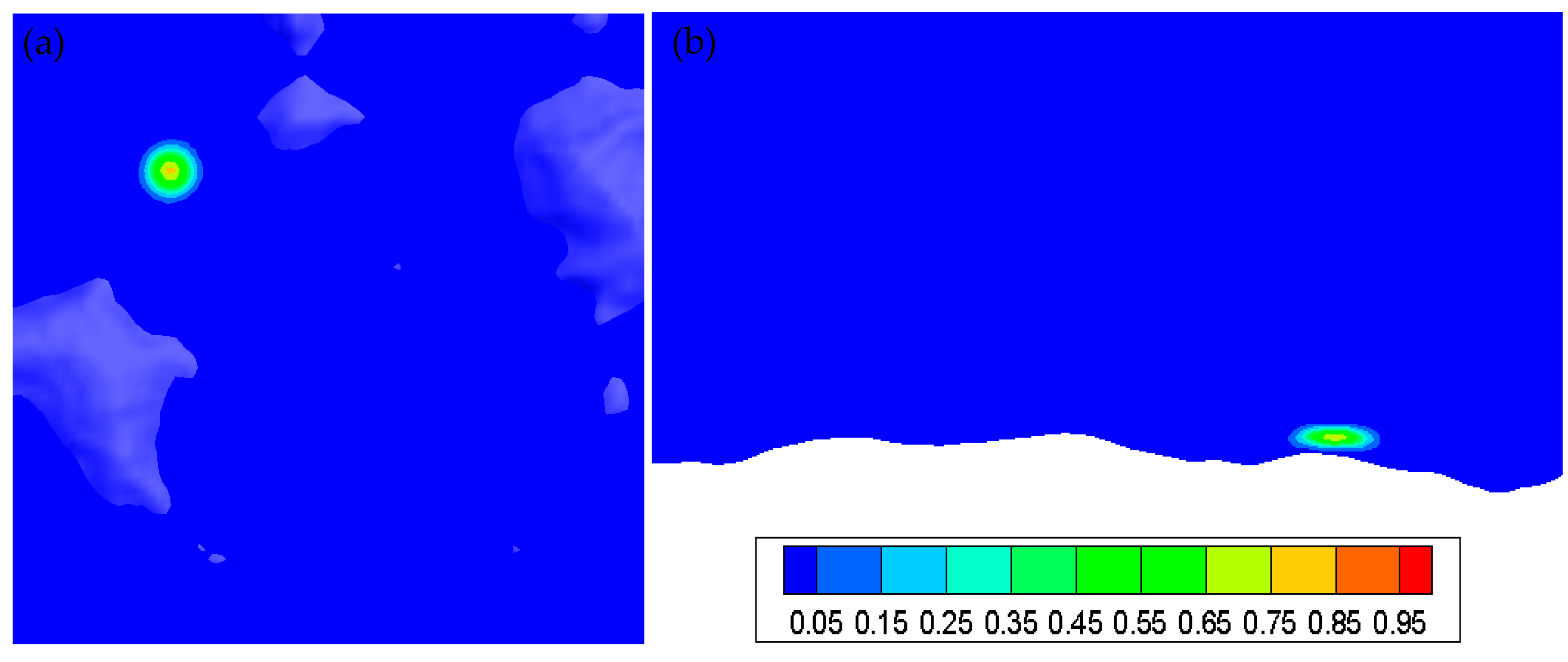 Energies 12 02549 g012