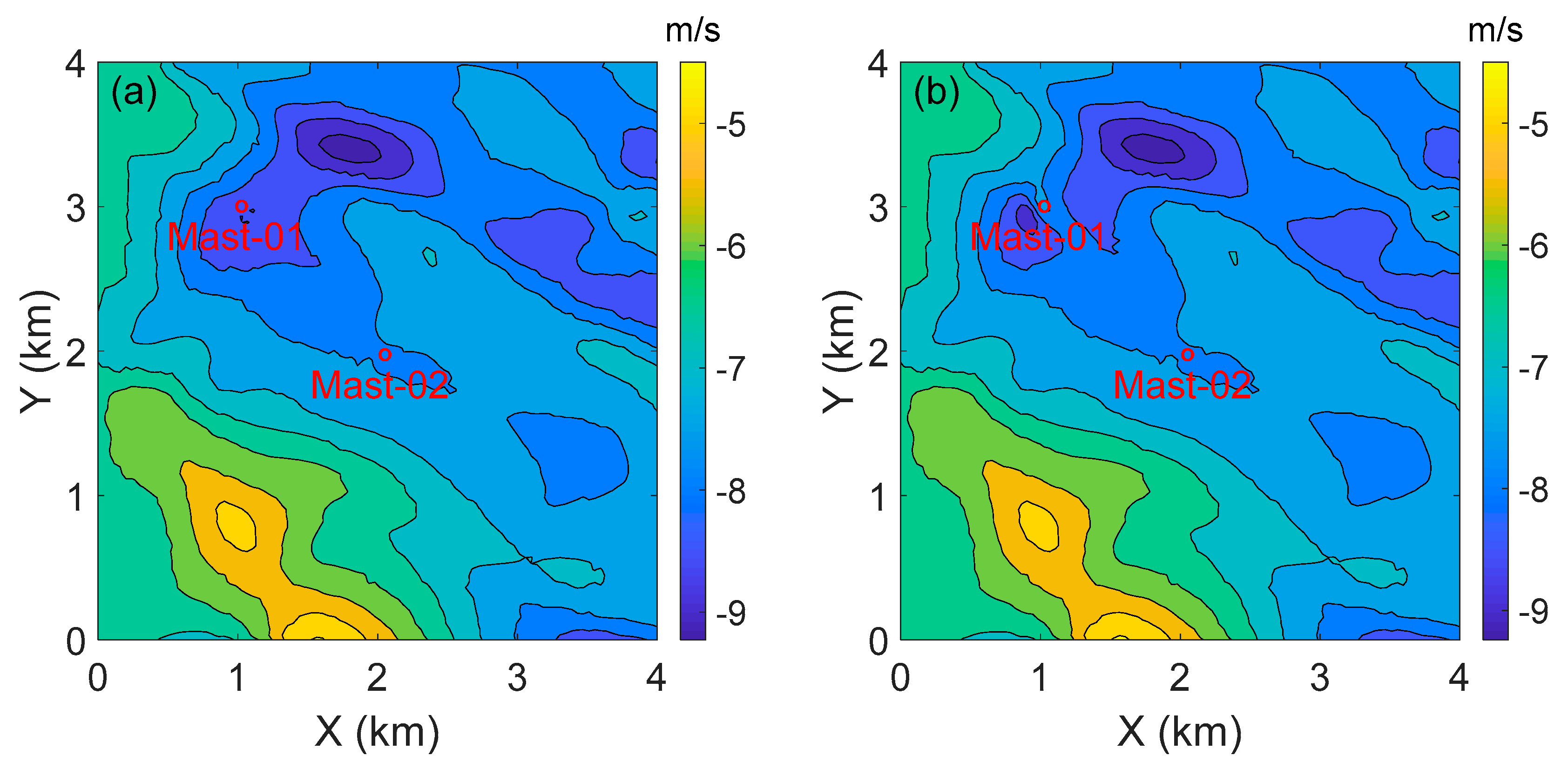 Energies 12 02549 g015a