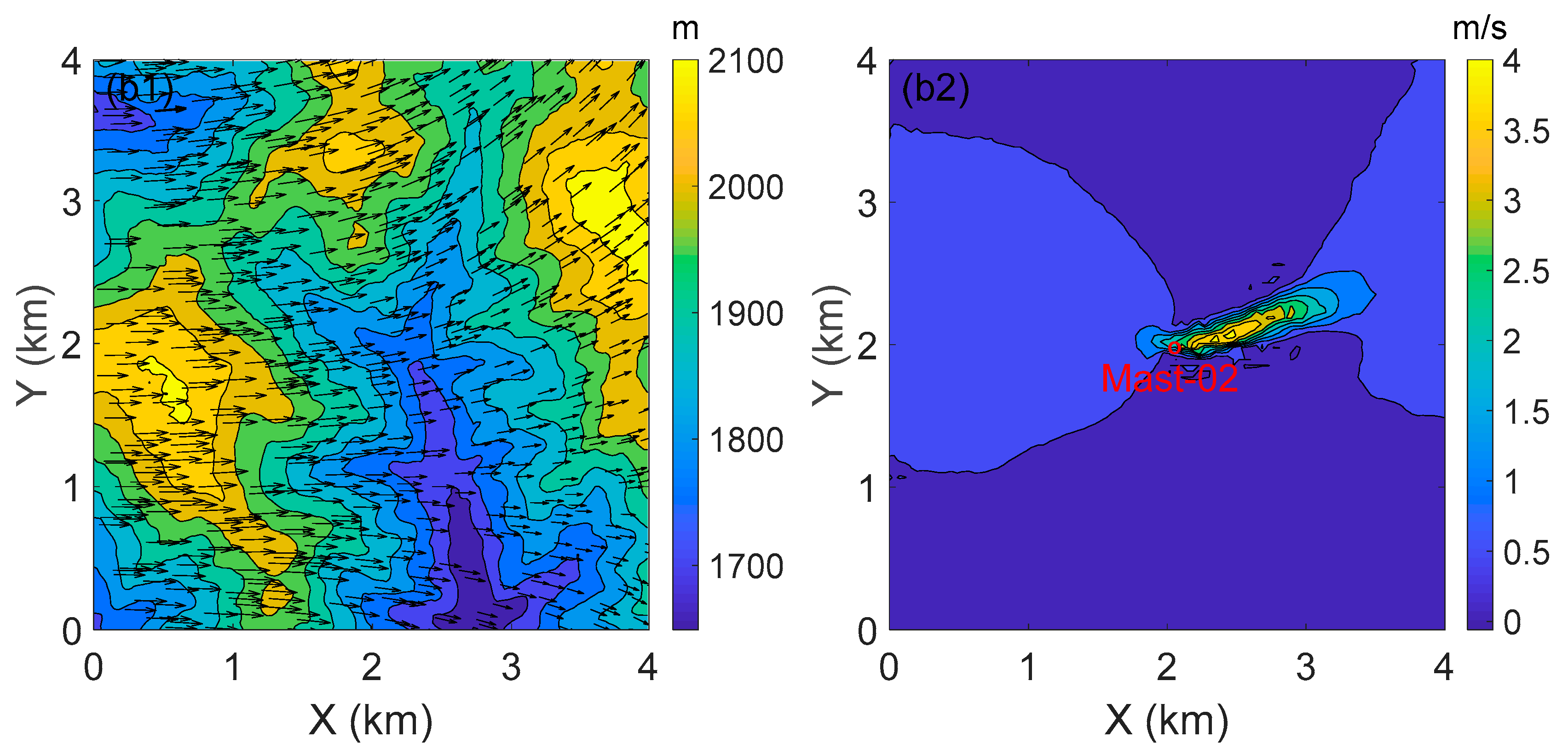Energies 12 02549 g016b