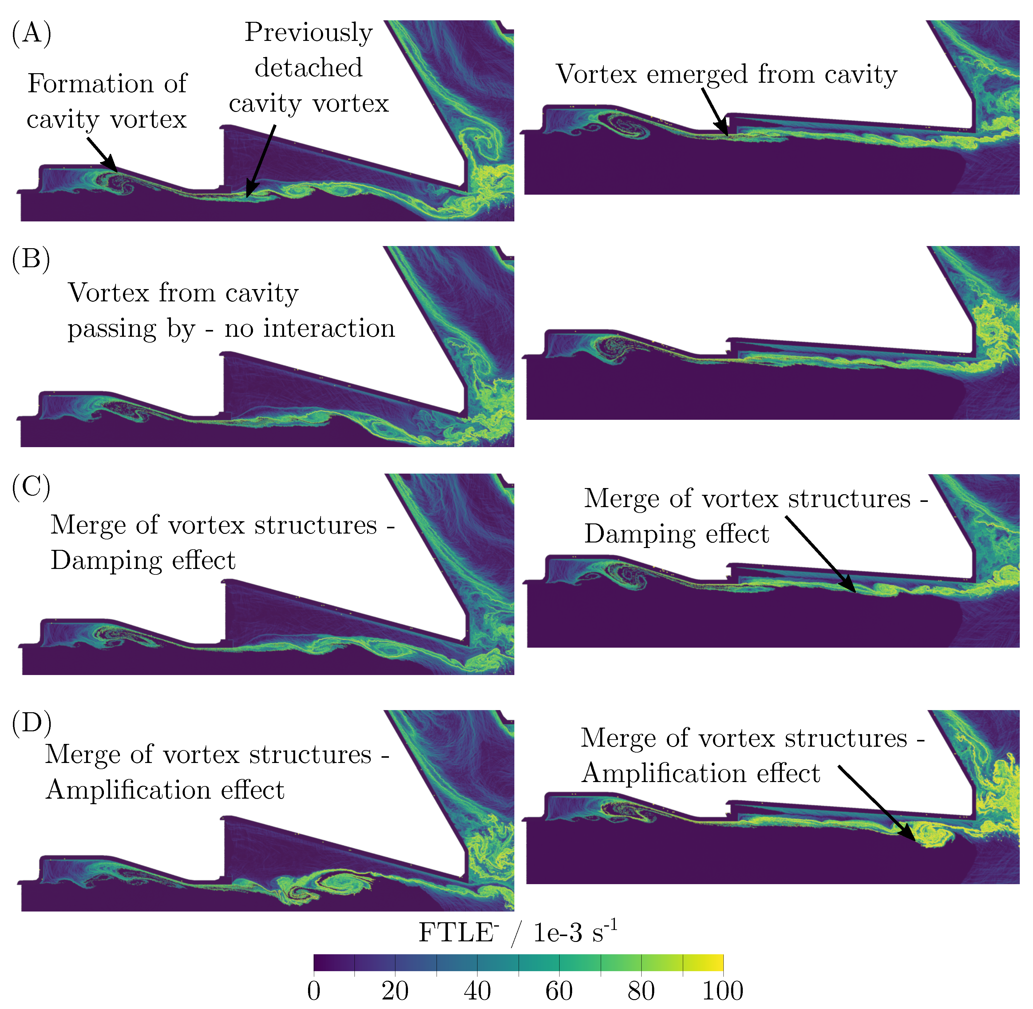 Energies 12 02552 g010