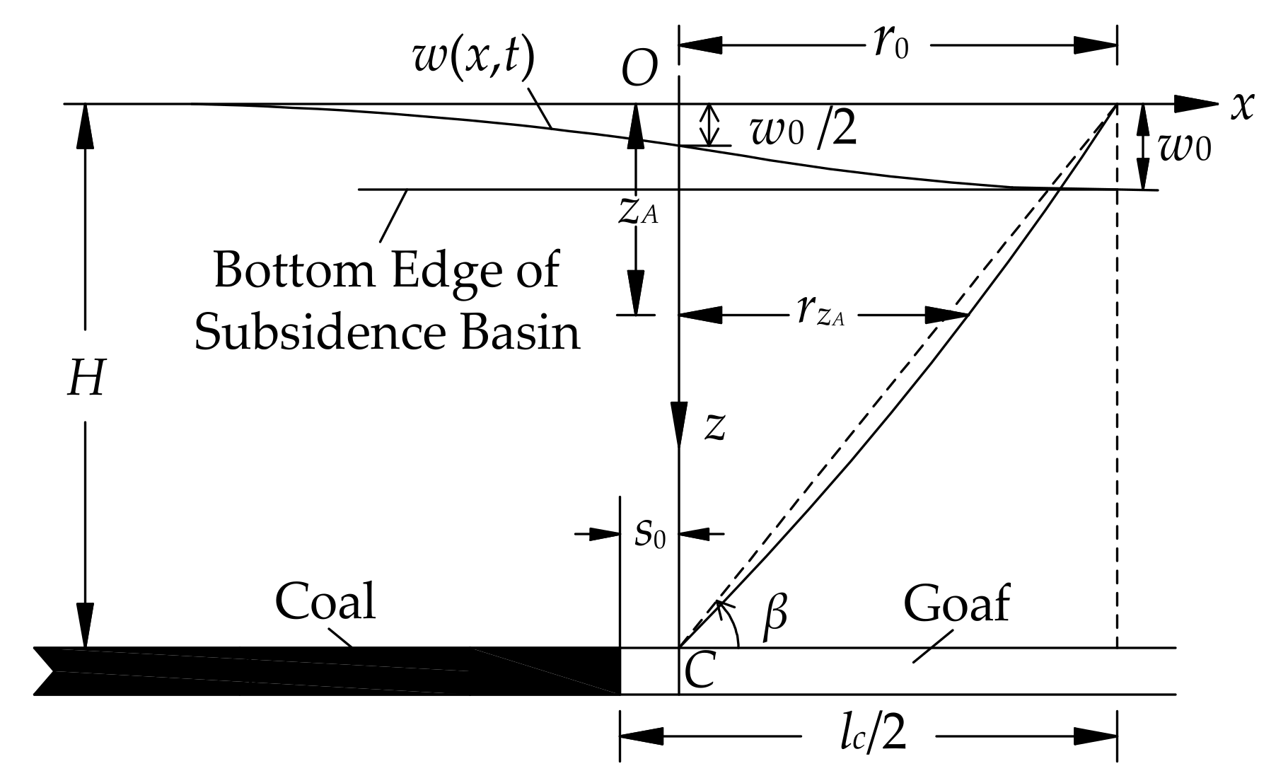 Energies 12 02553 g004