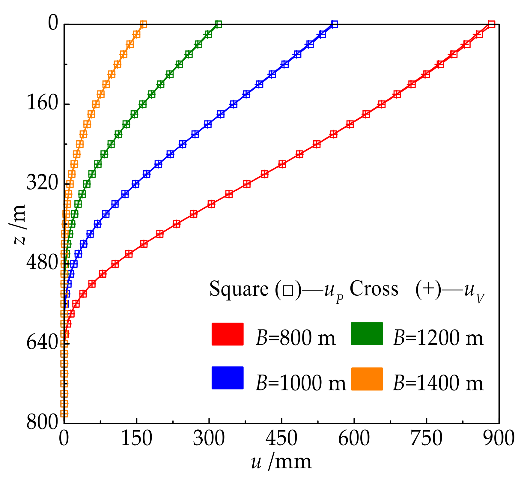 Energies 12 02553 g011