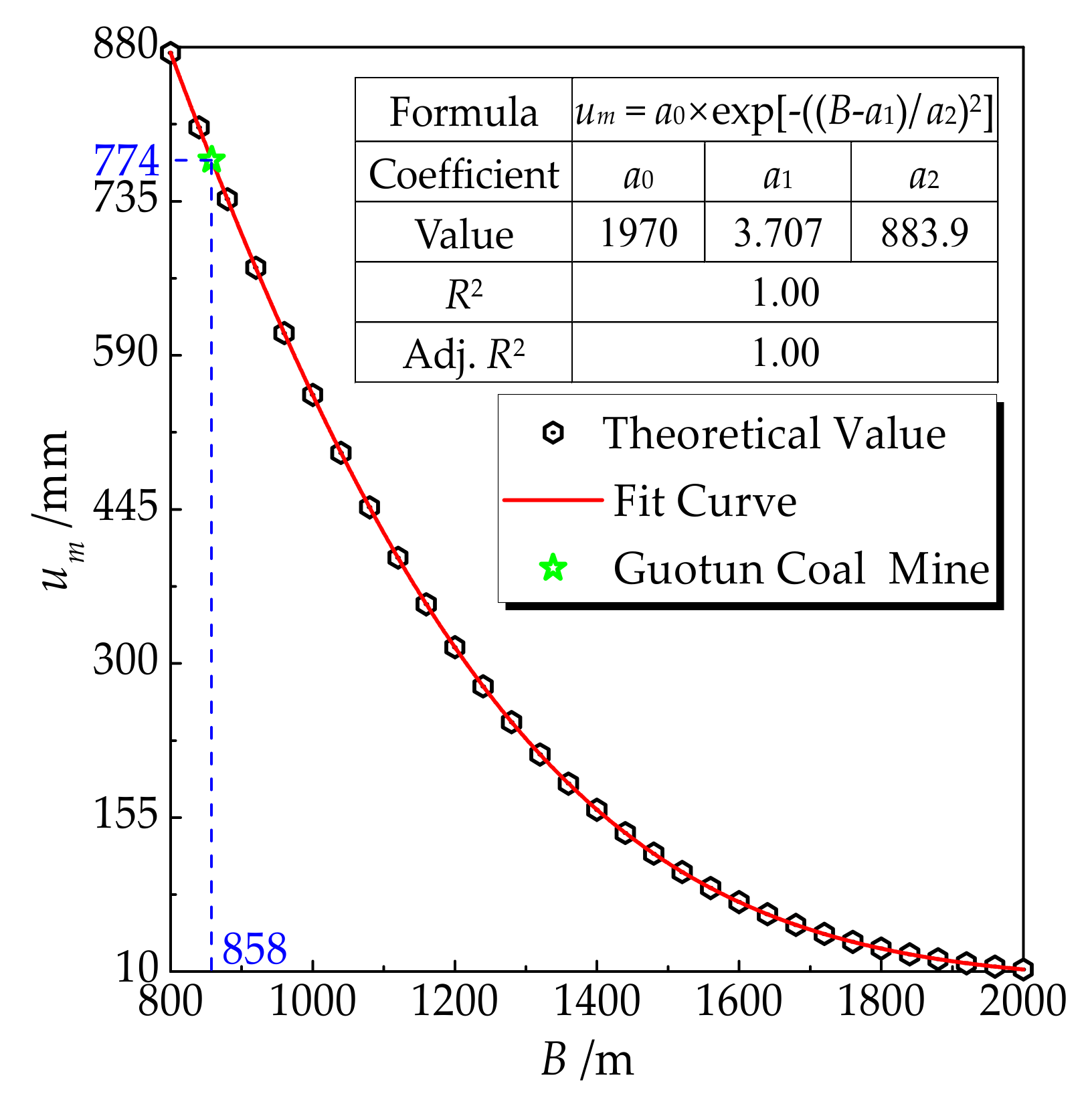 Energies 12 02553 g014