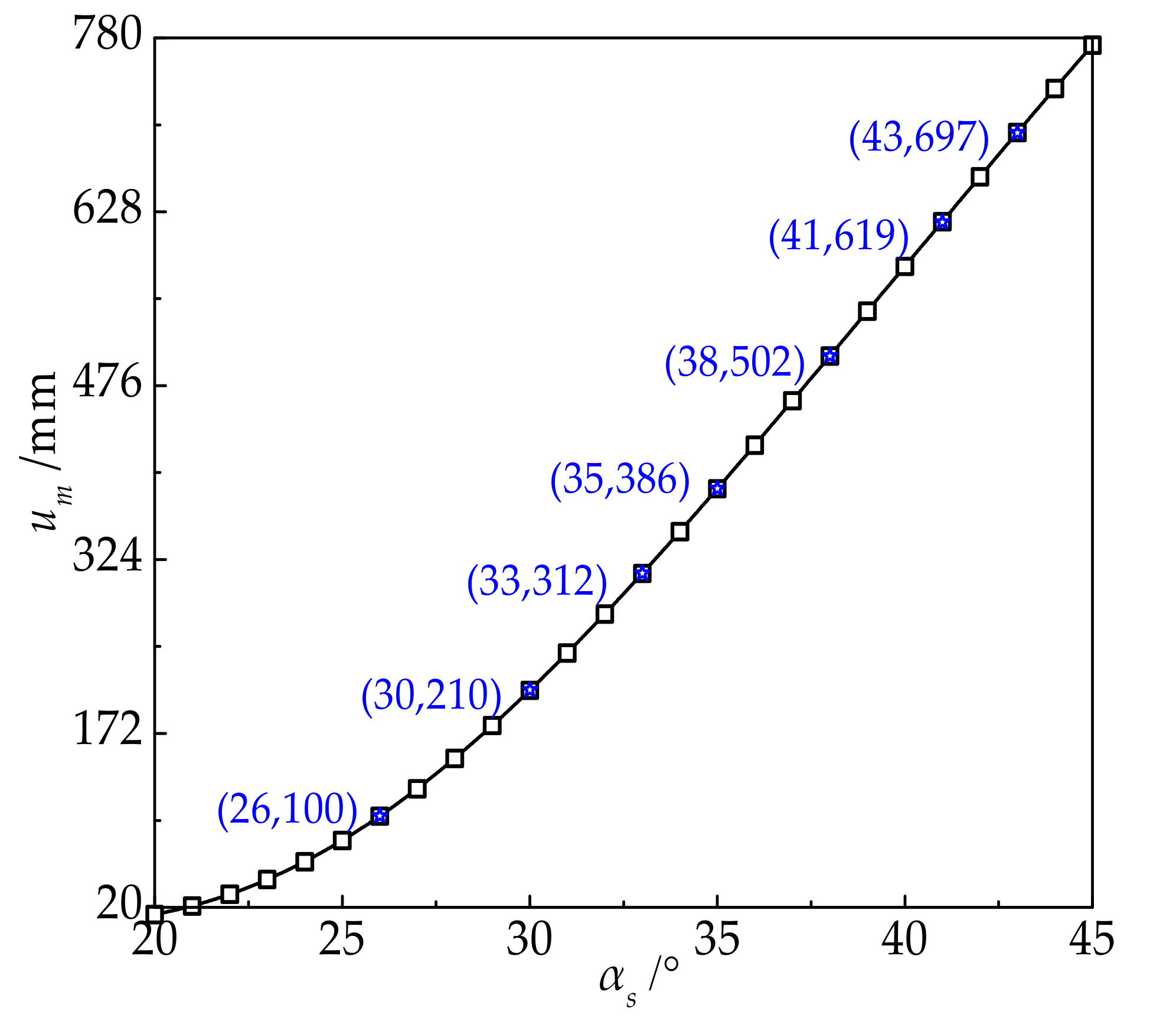 Energies 12 02553 g015