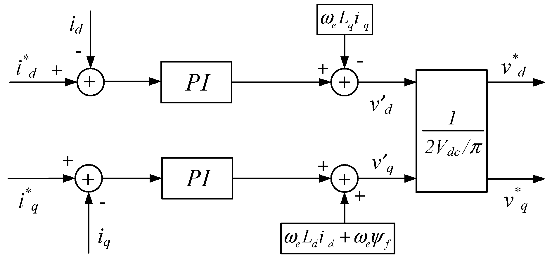 Energies 12 02558 g002 Energies 12 02558 g002