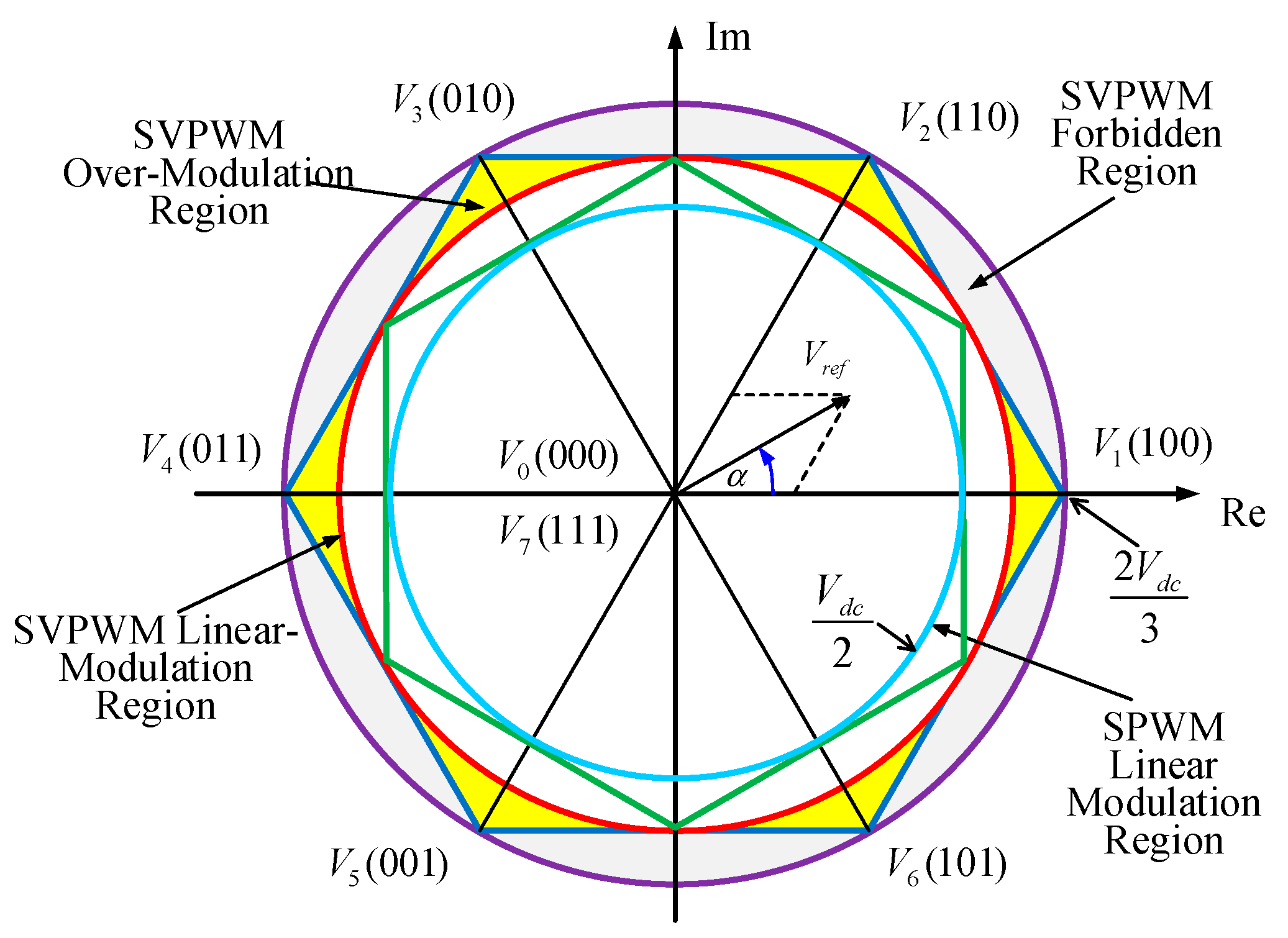 Energies 12 02558 g004 Energies 12 02558 g004