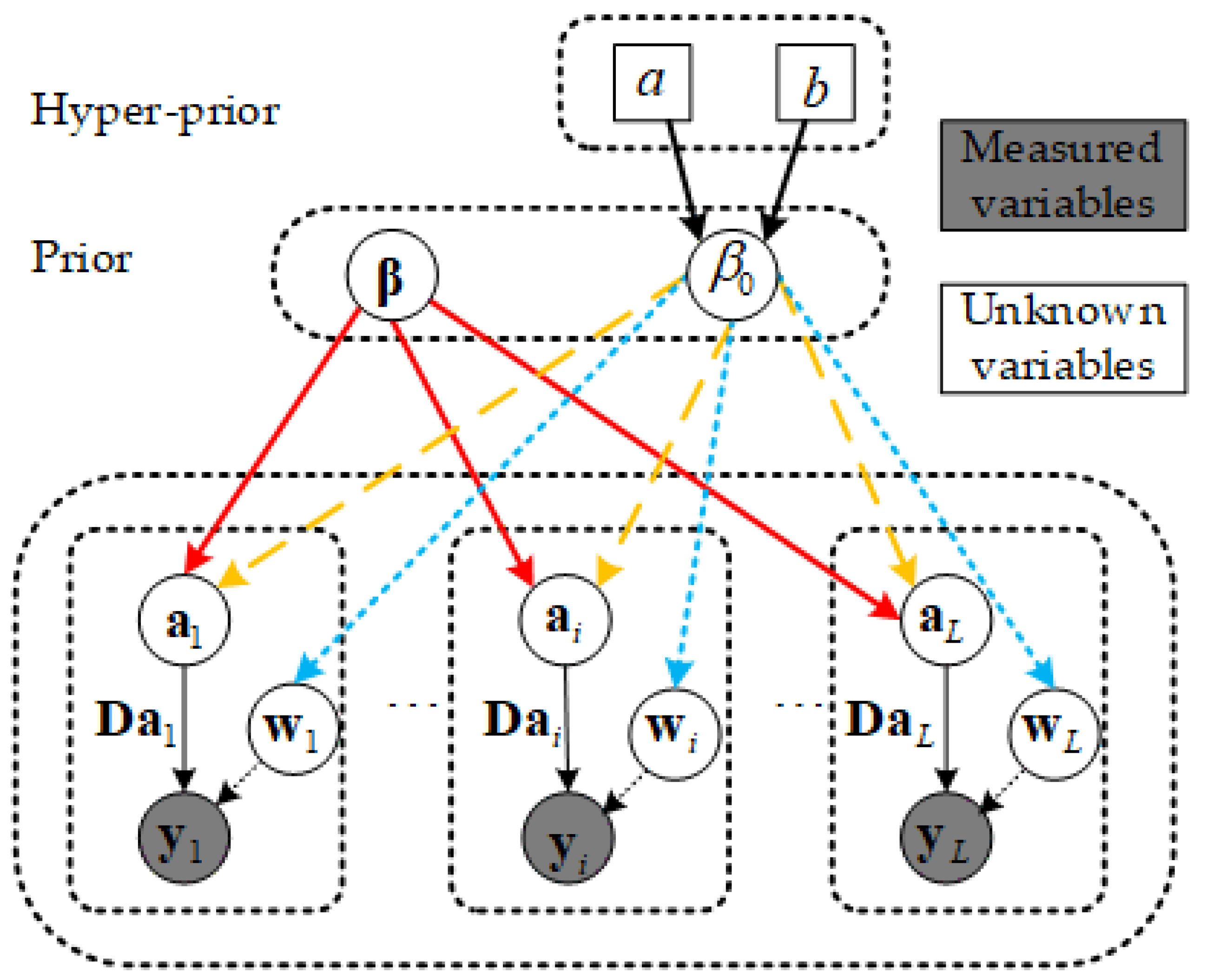 Energies 12 02559 g001