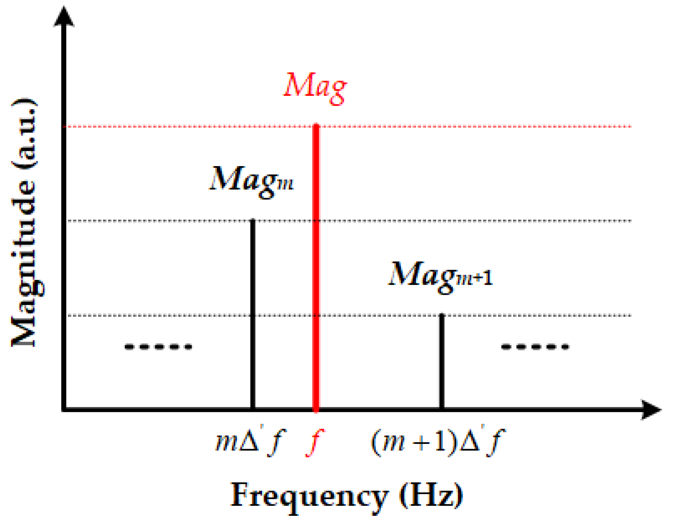 Energies 12 02559 g002