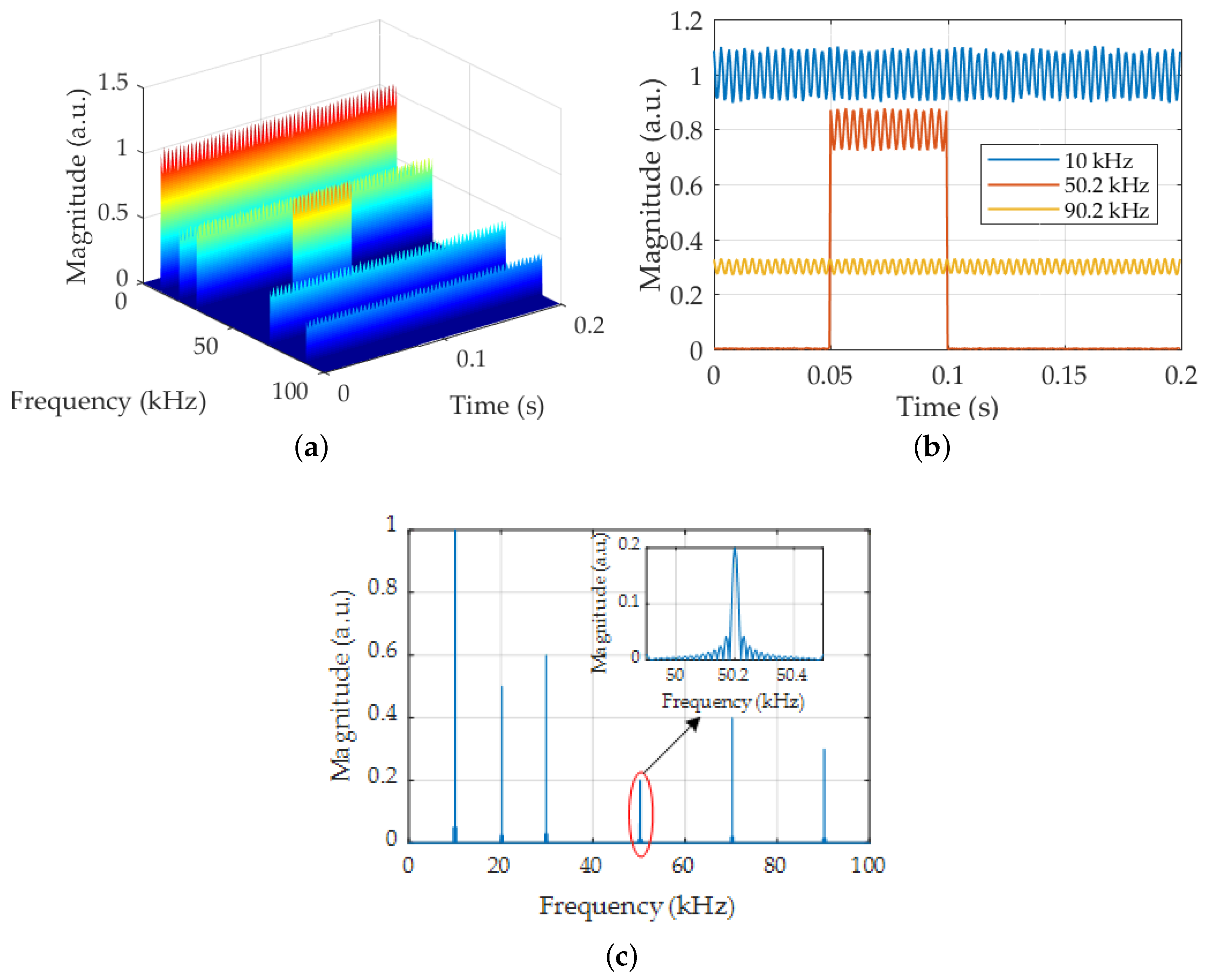 Energies 12 02559 g006