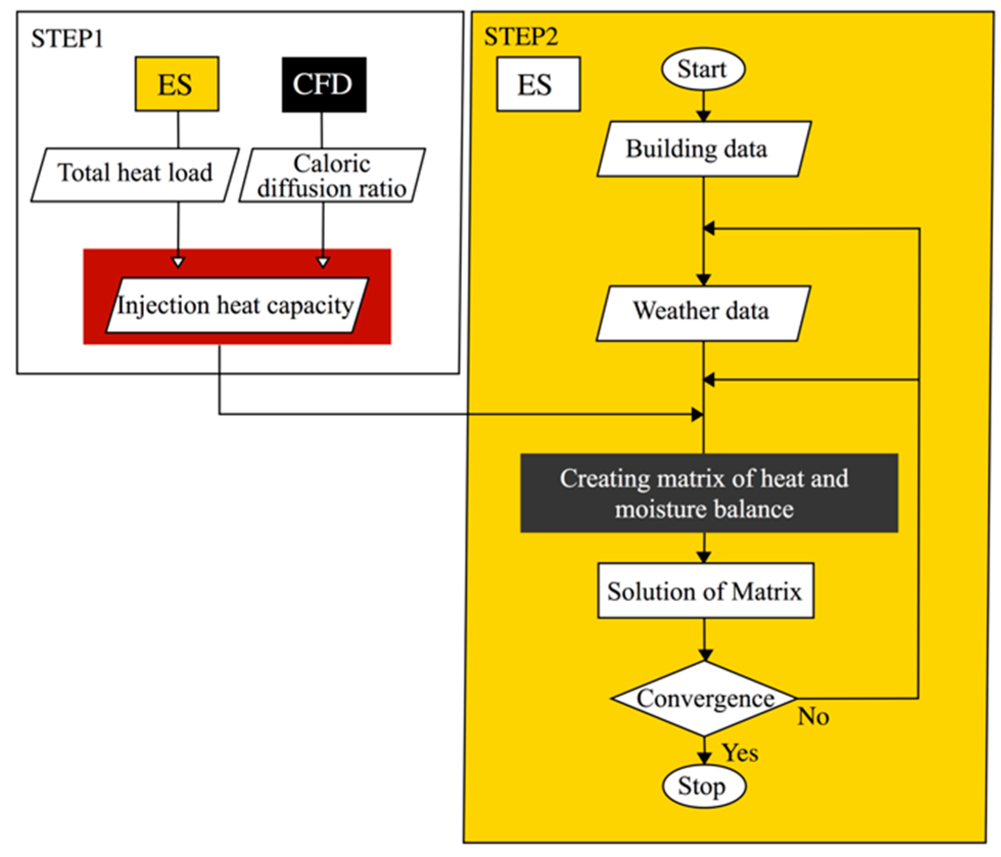 Energies 12 02560 g003