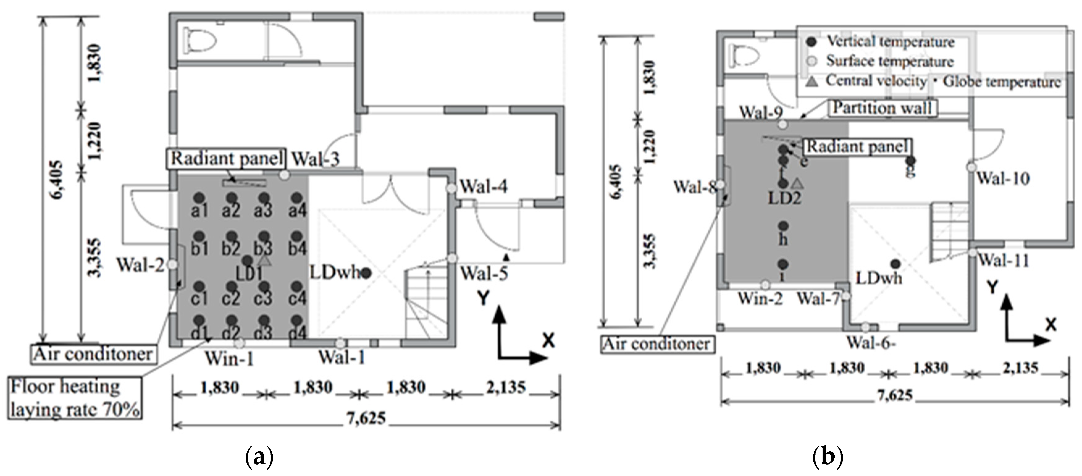 Energies 12 02560 g004