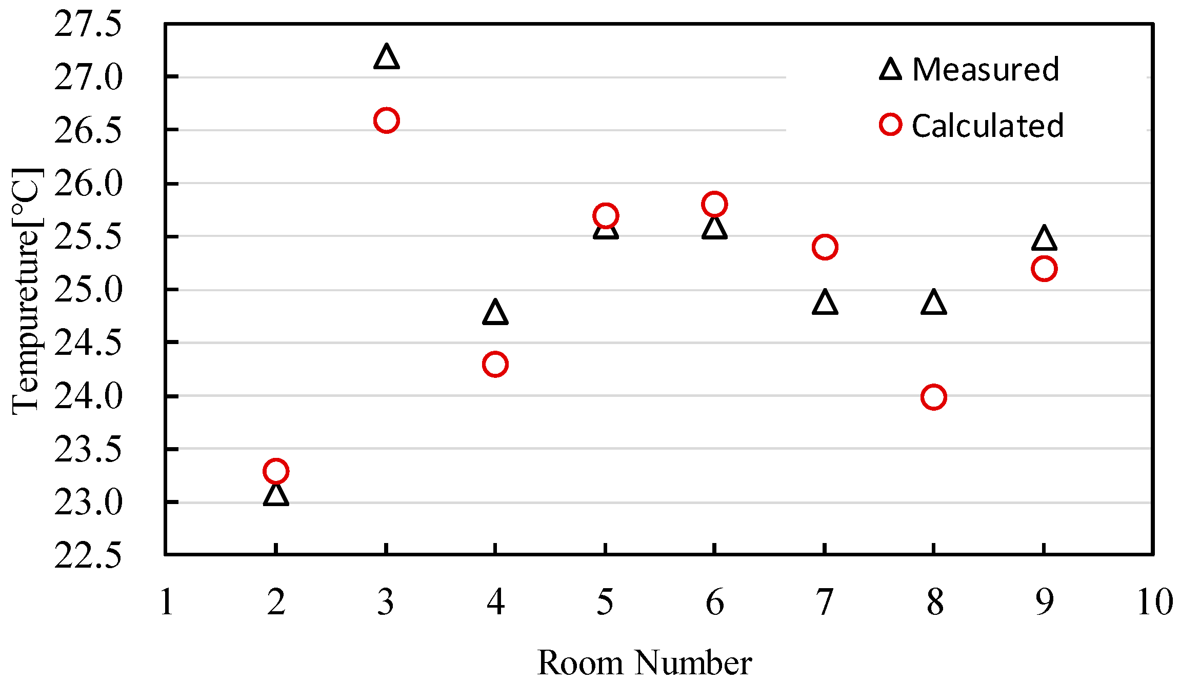 Energies 12 02560 g008