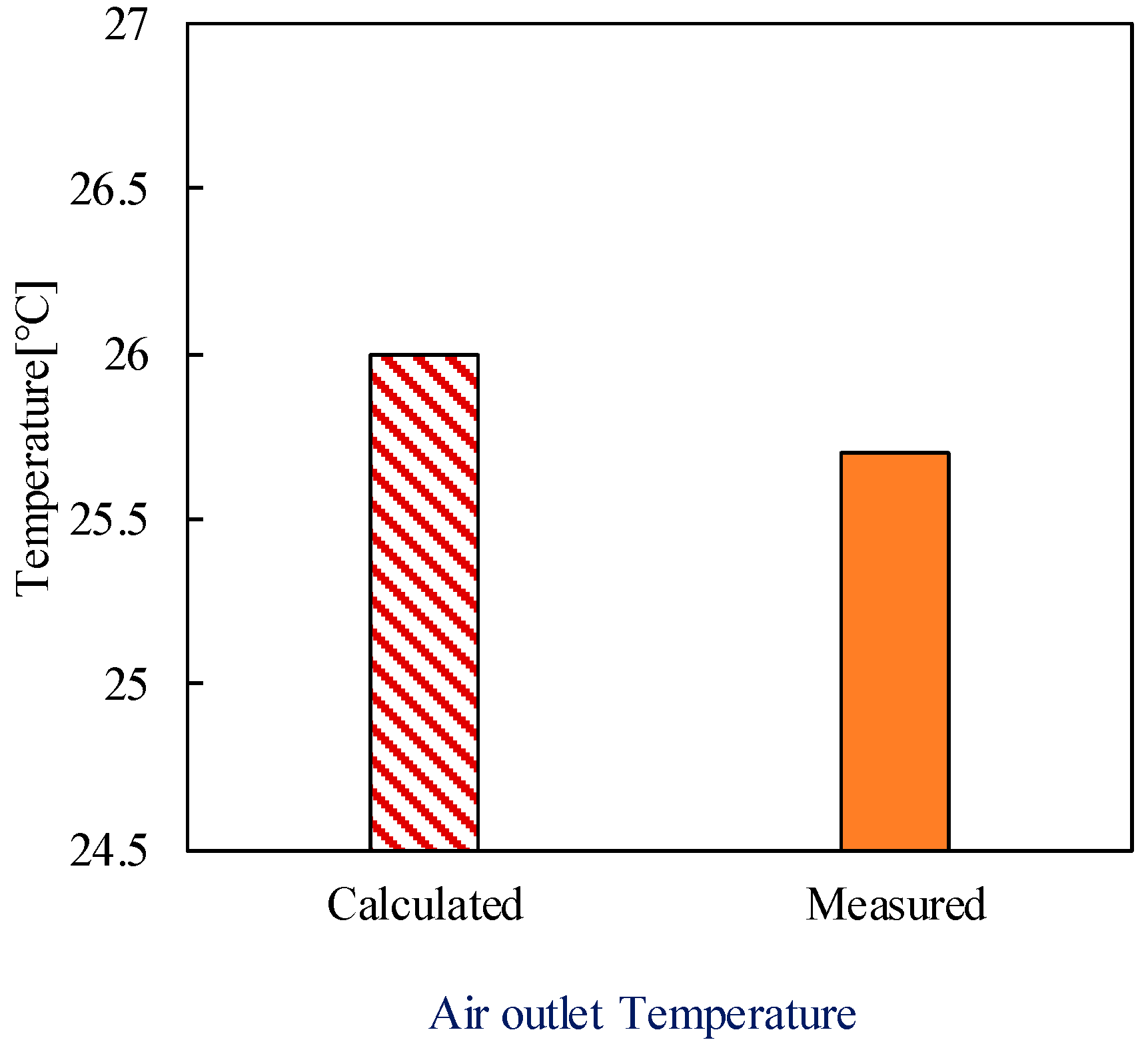 Energies 12 02560 g009