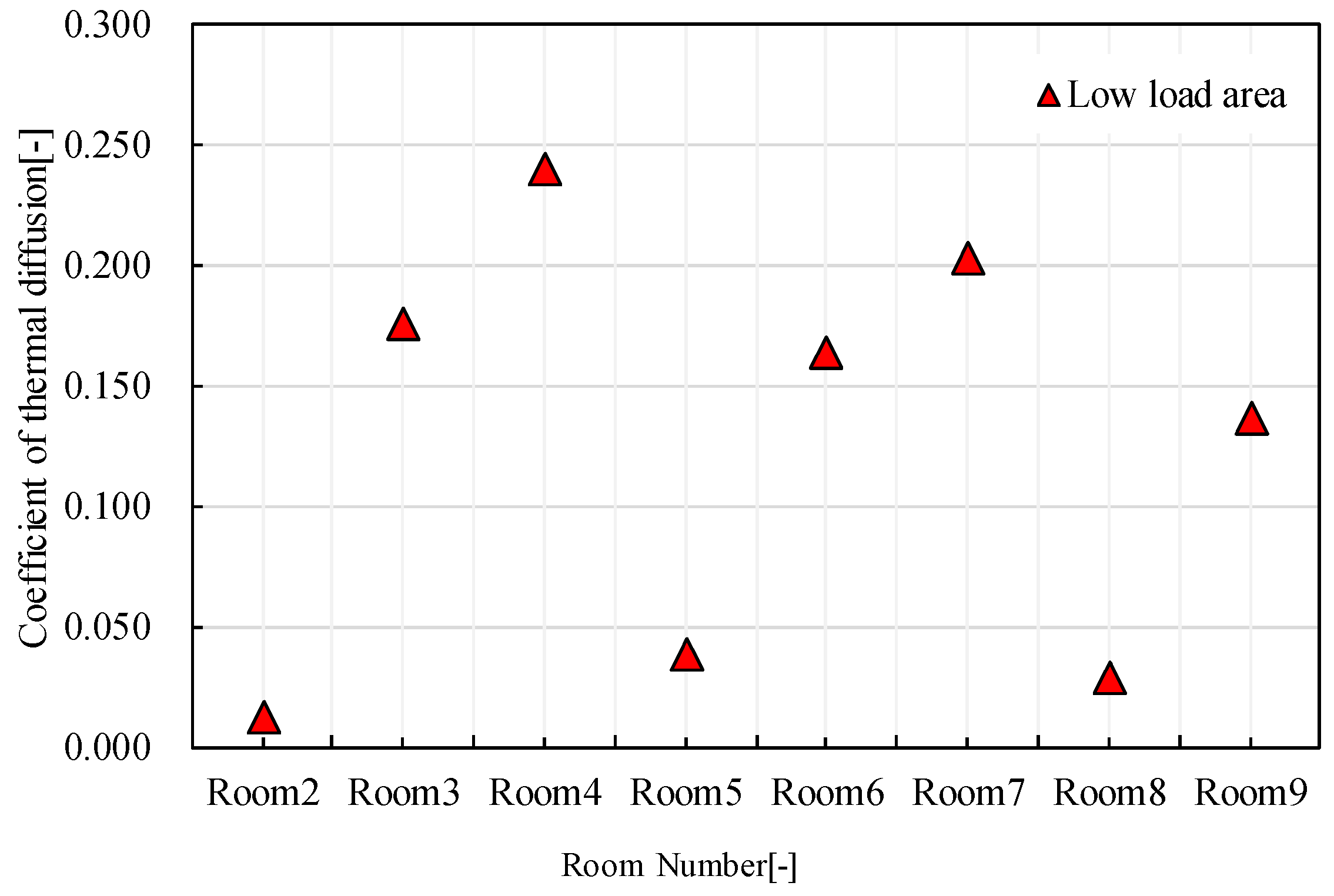 Energies 12 02560 g011
