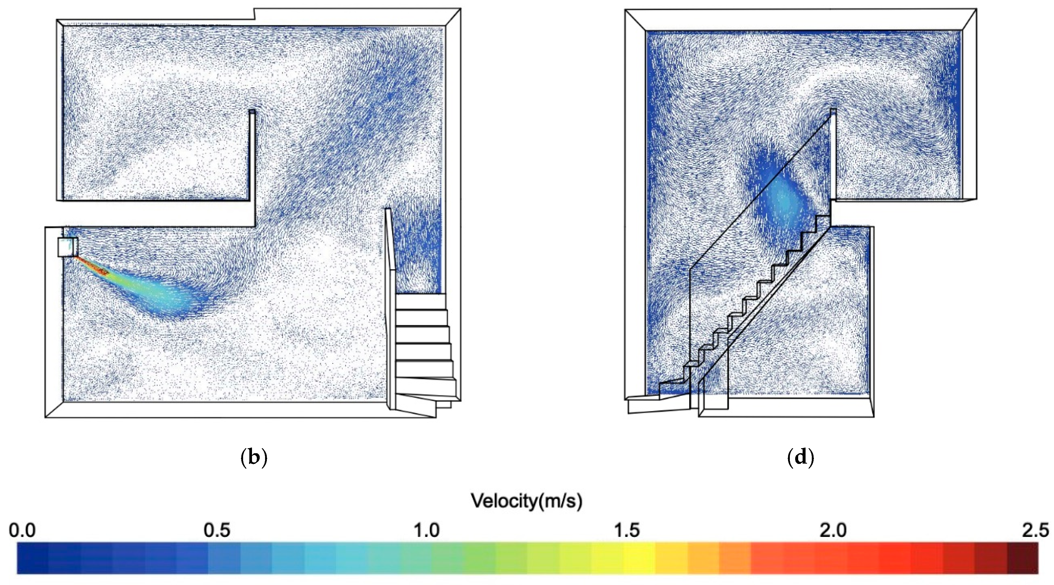 Energies 12 02560 g012b