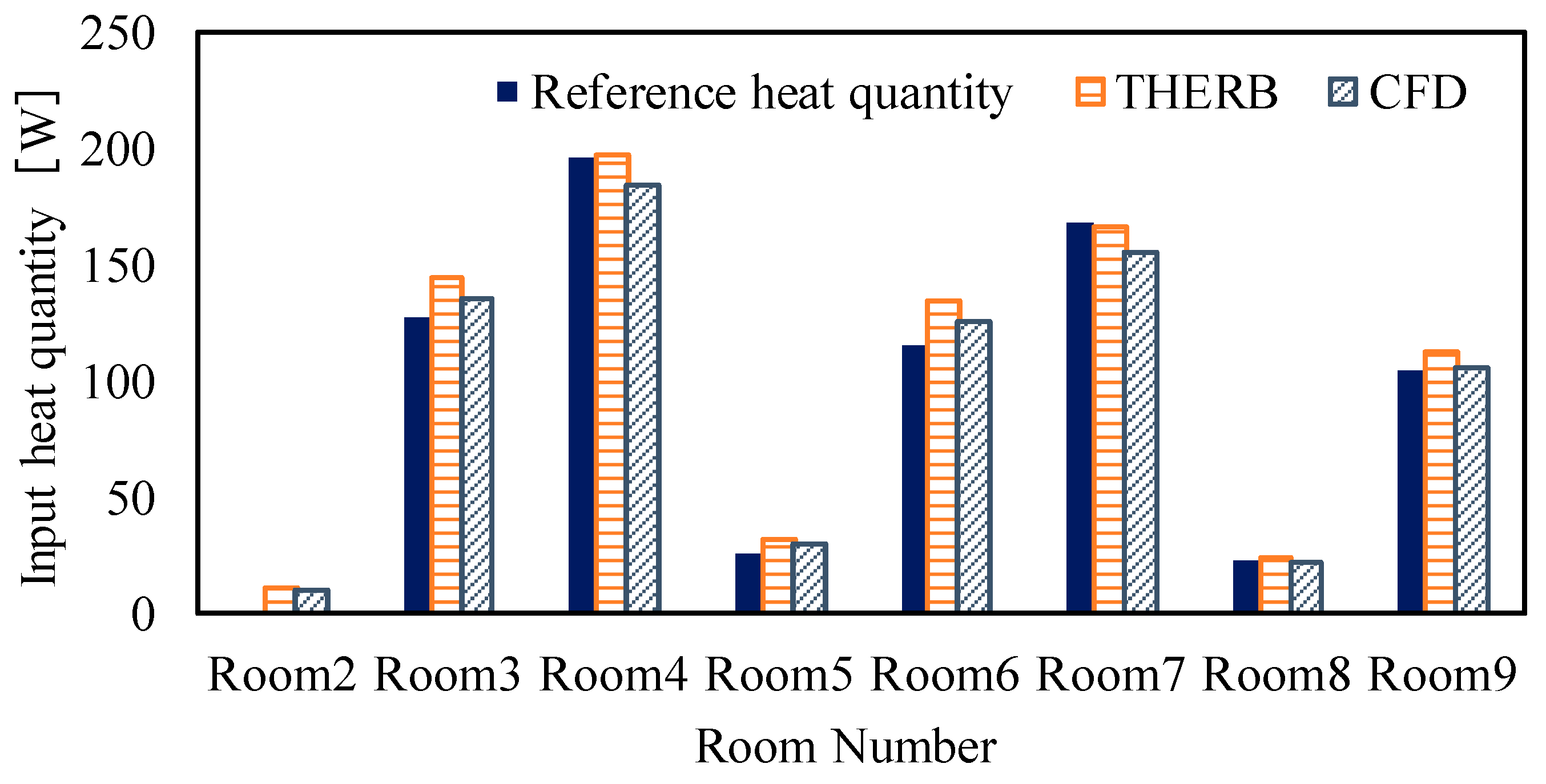 Energies 12 02560 g014