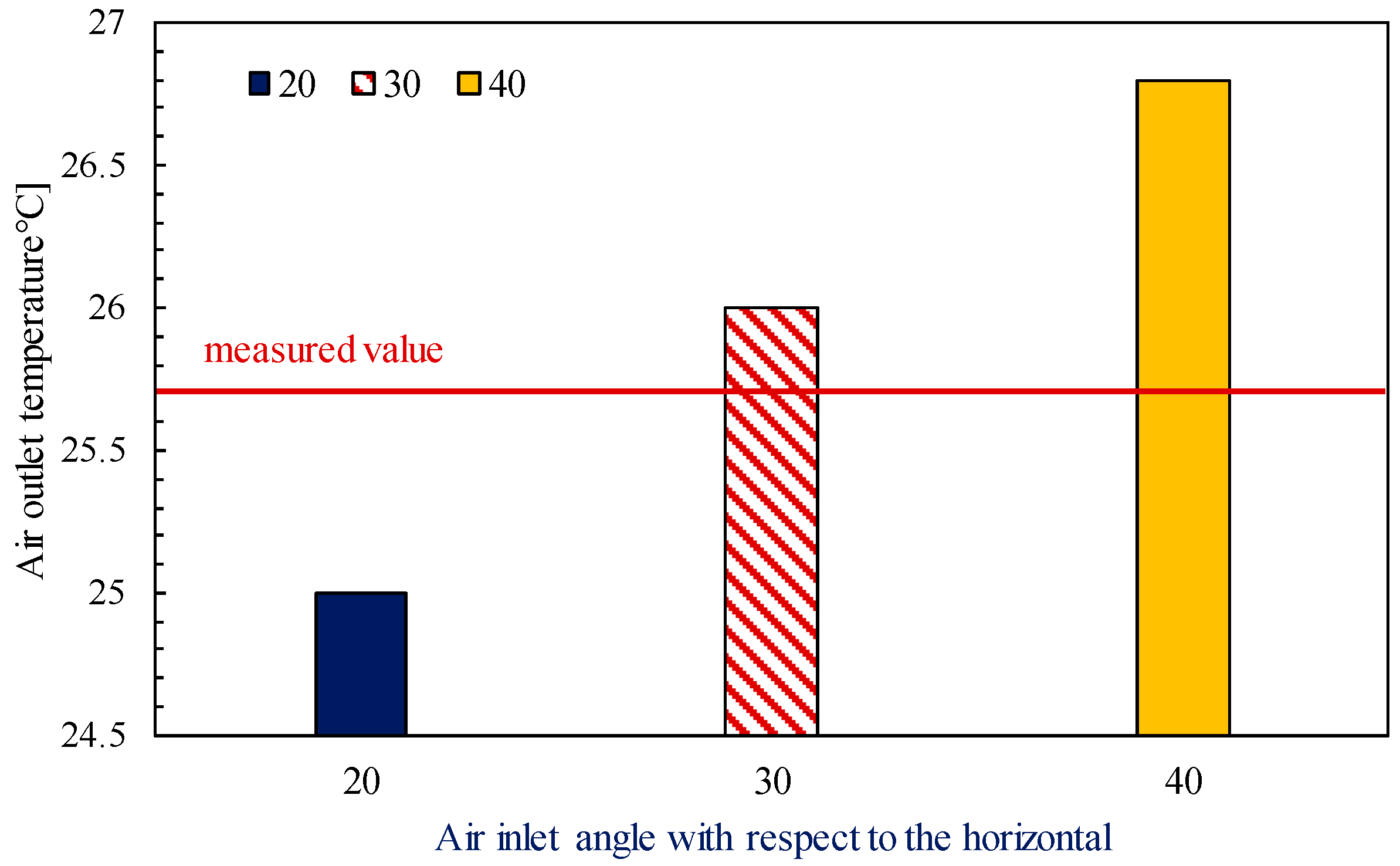 Energies 12 02560 g015