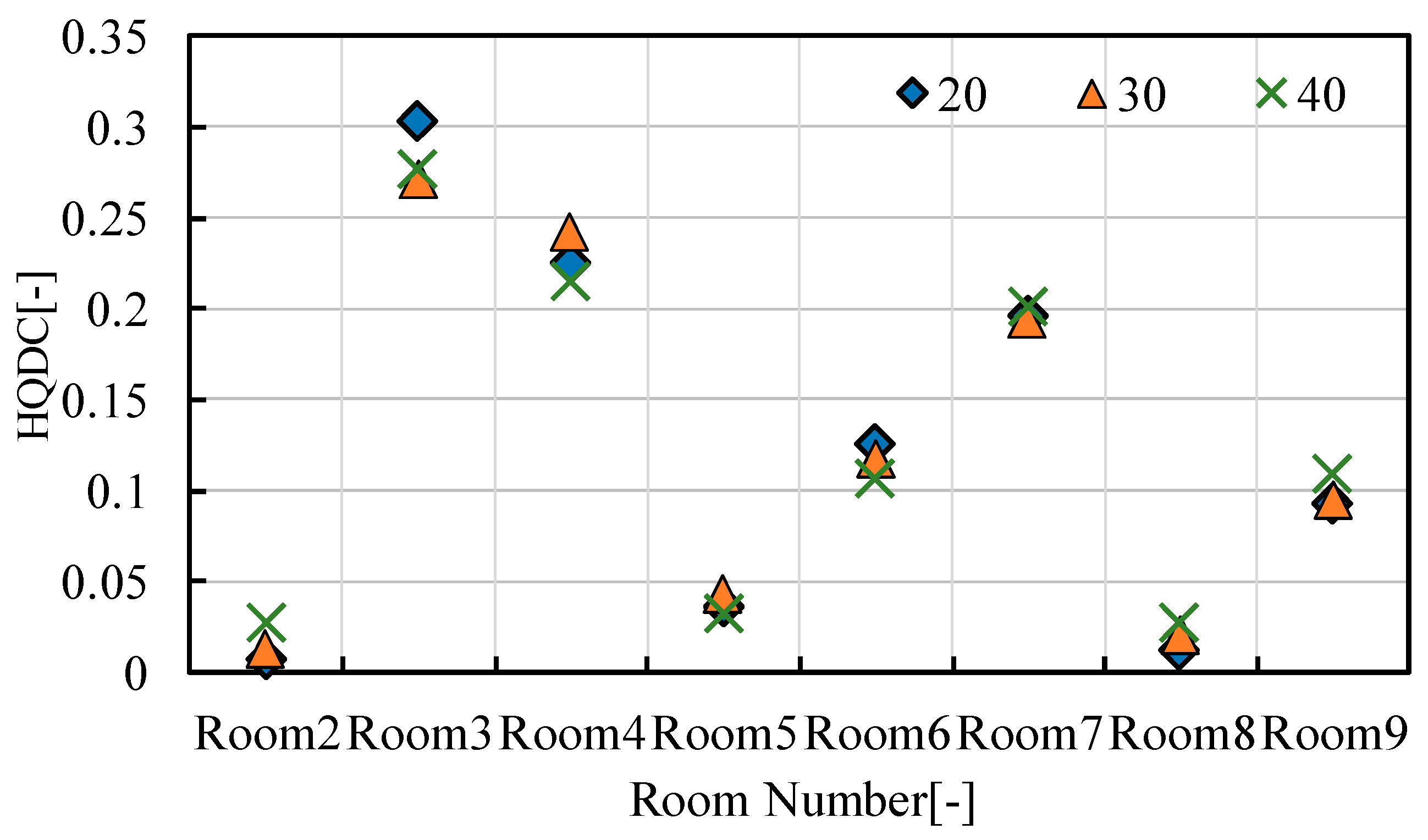 Energies 12 02560 g016