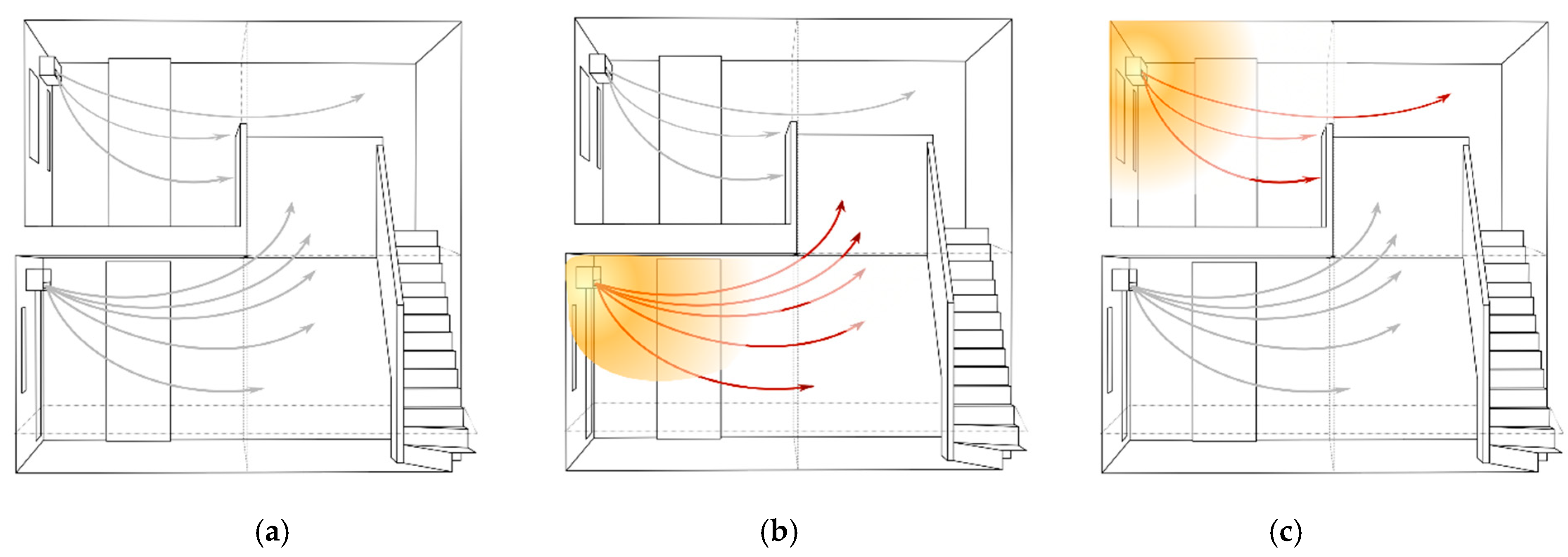 Energies 12 02560 g018
