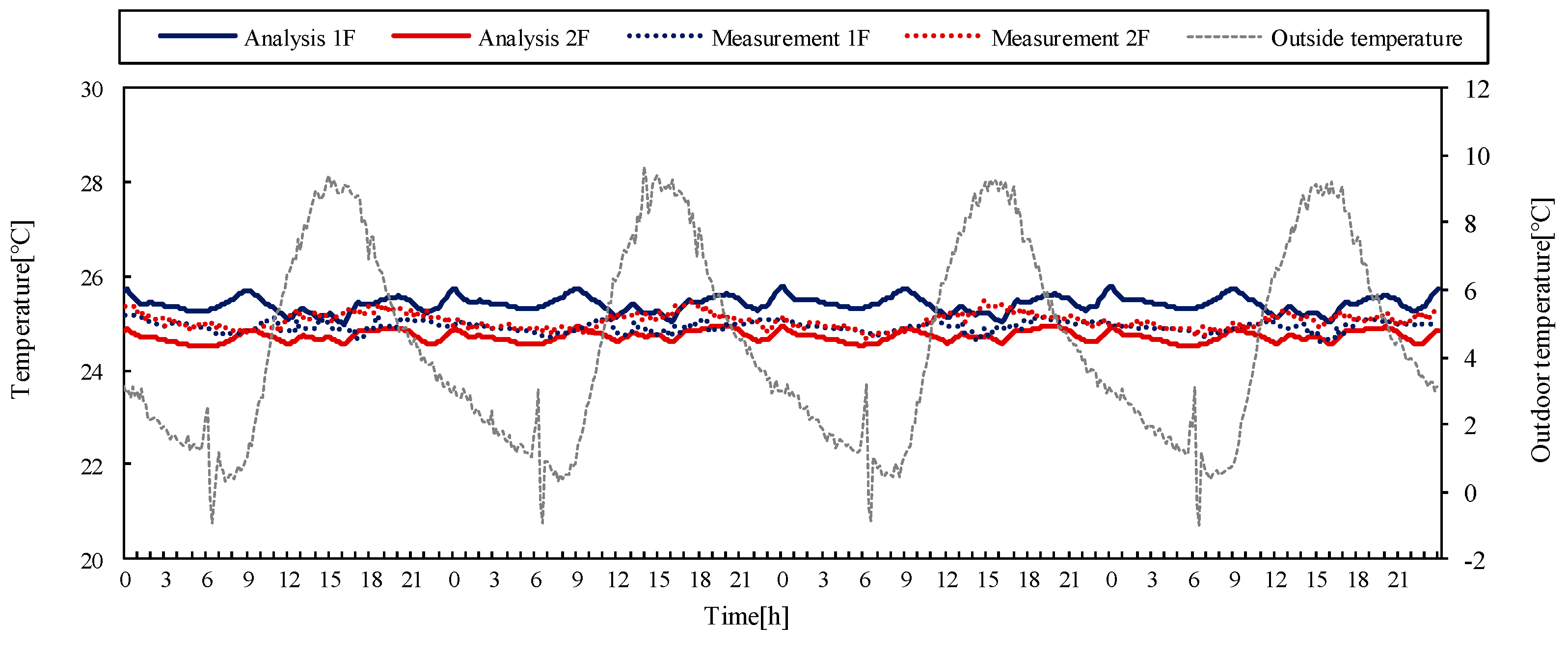 Energies 12 02560 g020