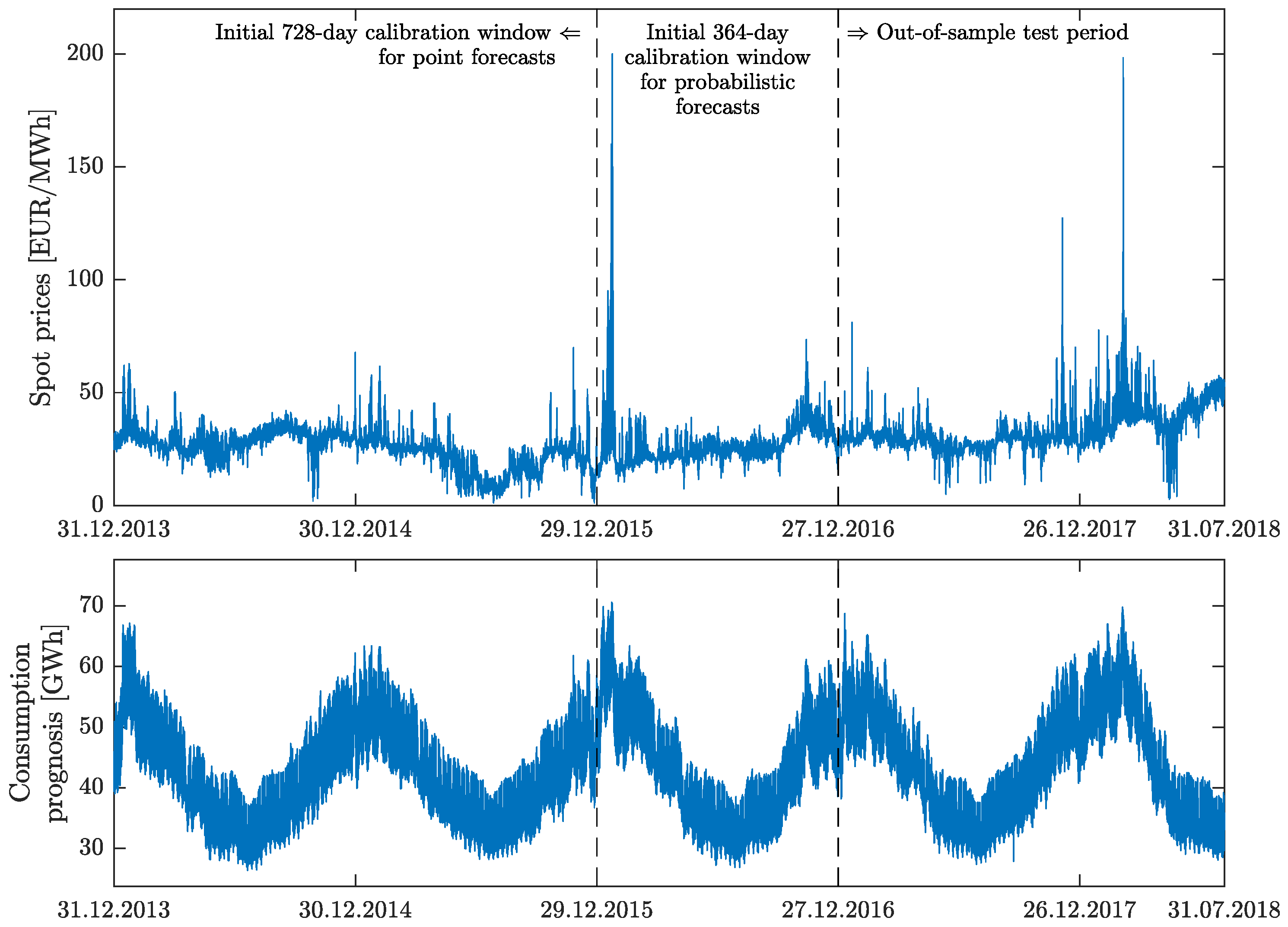Energies 12 02561 g001