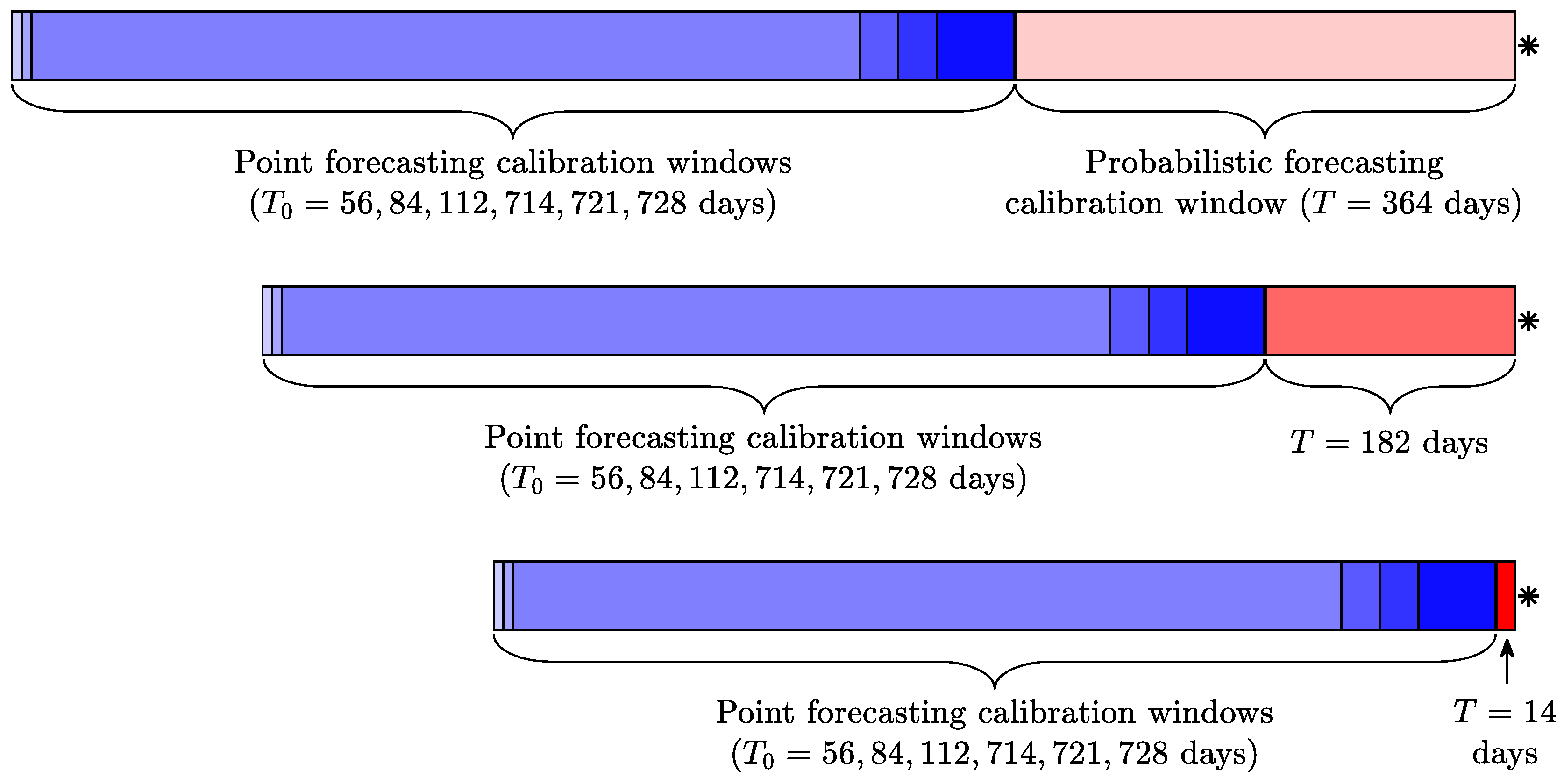 Energies 12 02561 g003
