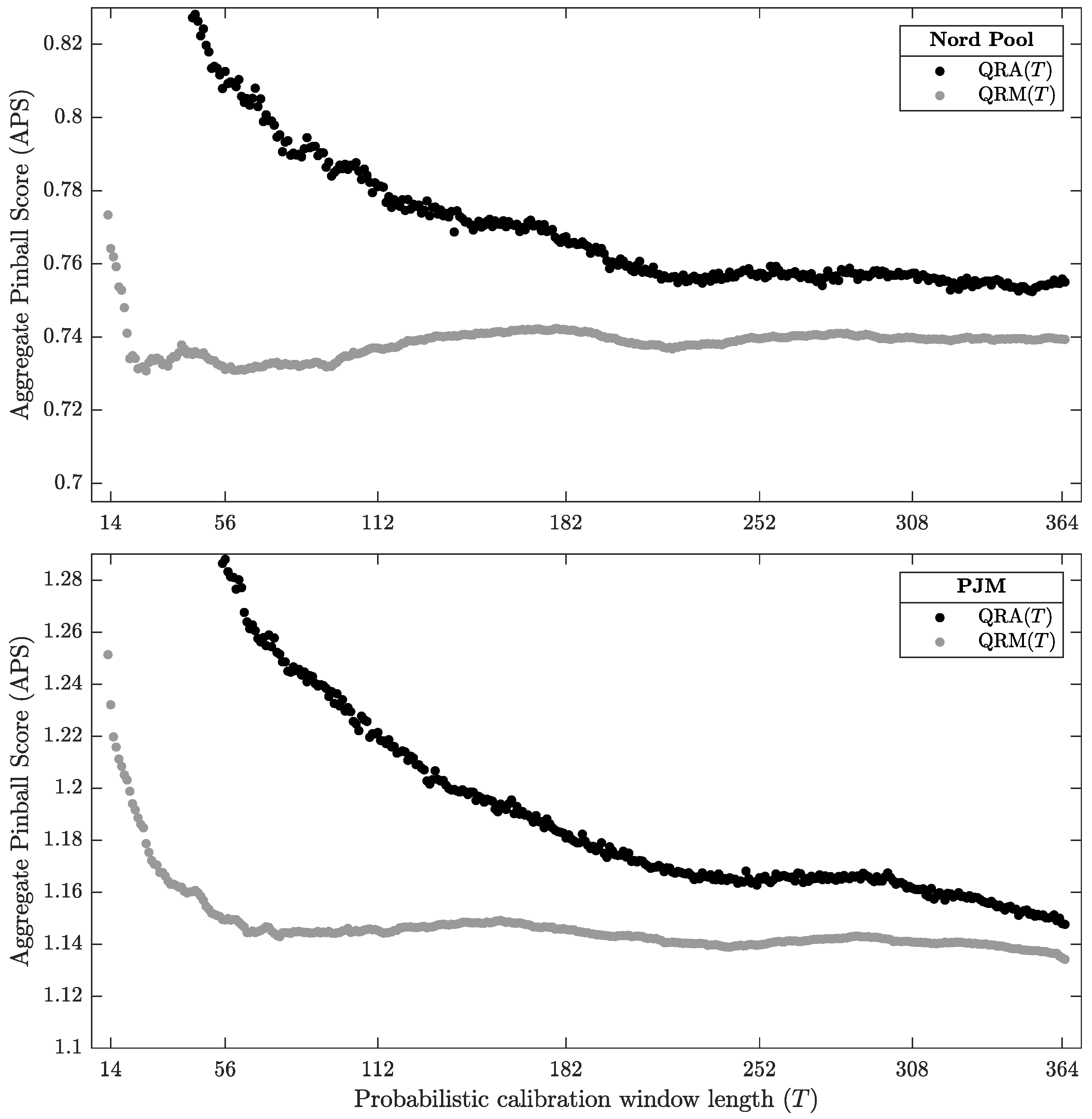 Energies 12 02561 g004