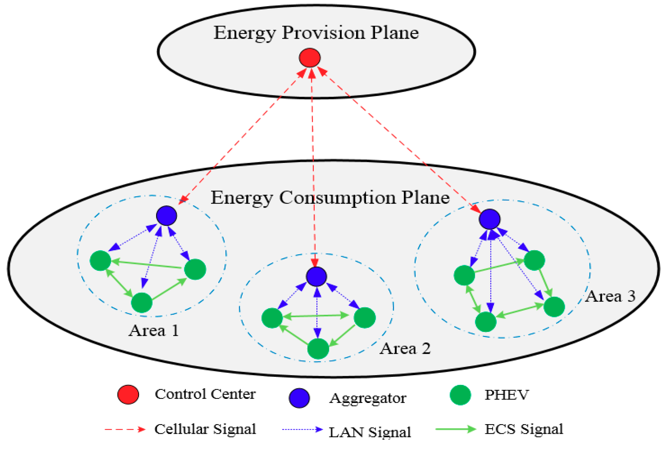 Energies 12 02563 g002