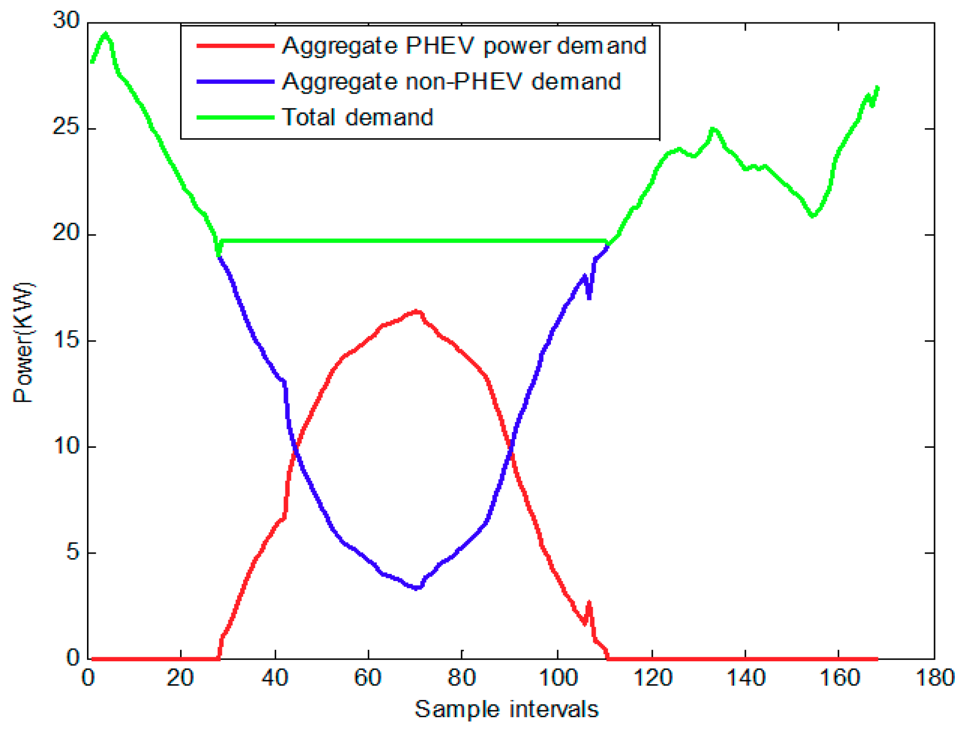 Energies 12 02563 g003