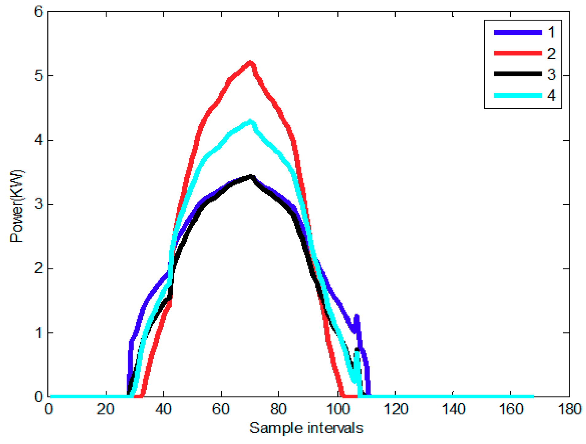 Energies 12 02563 g004
