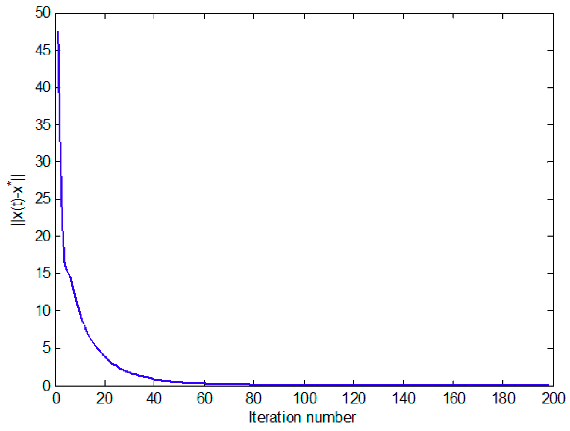 Energies 12 02563 g005