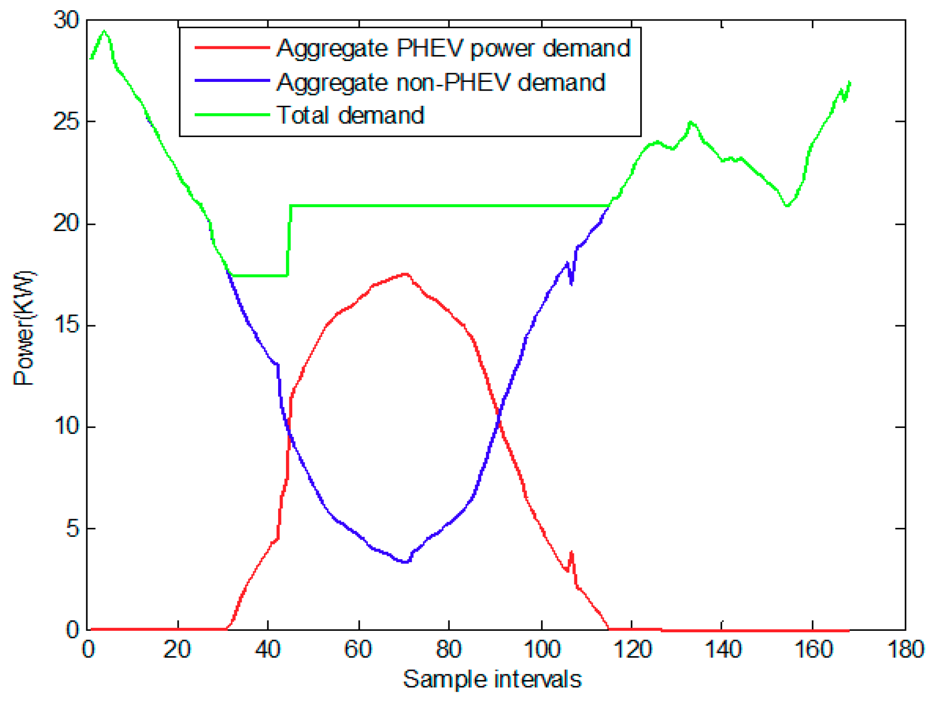 Energies 12 02563 g007