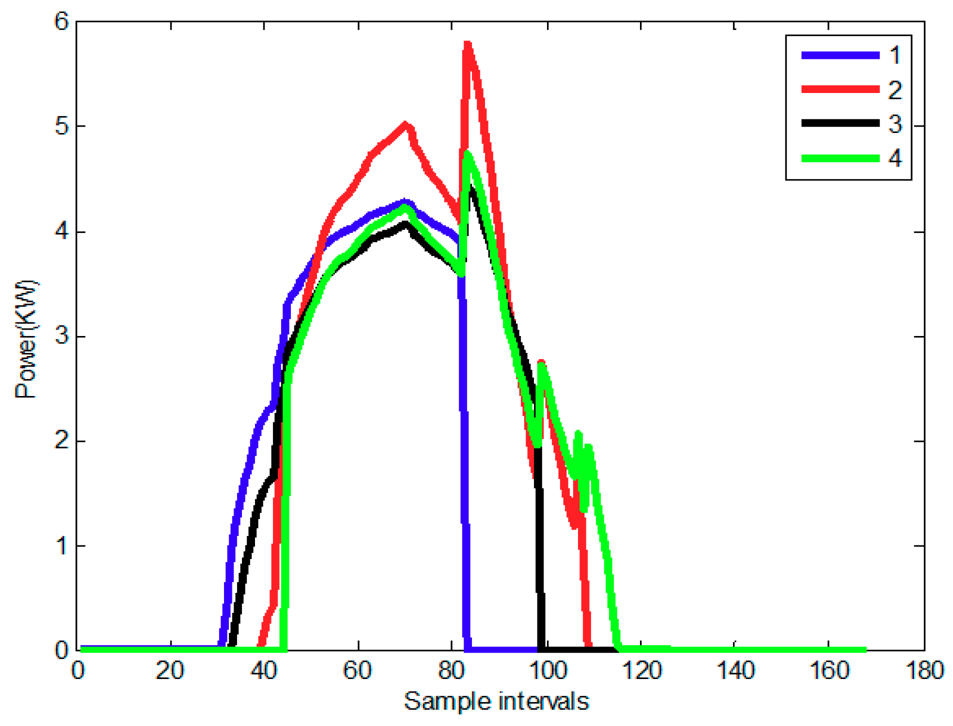 Energies 12 02563 g008