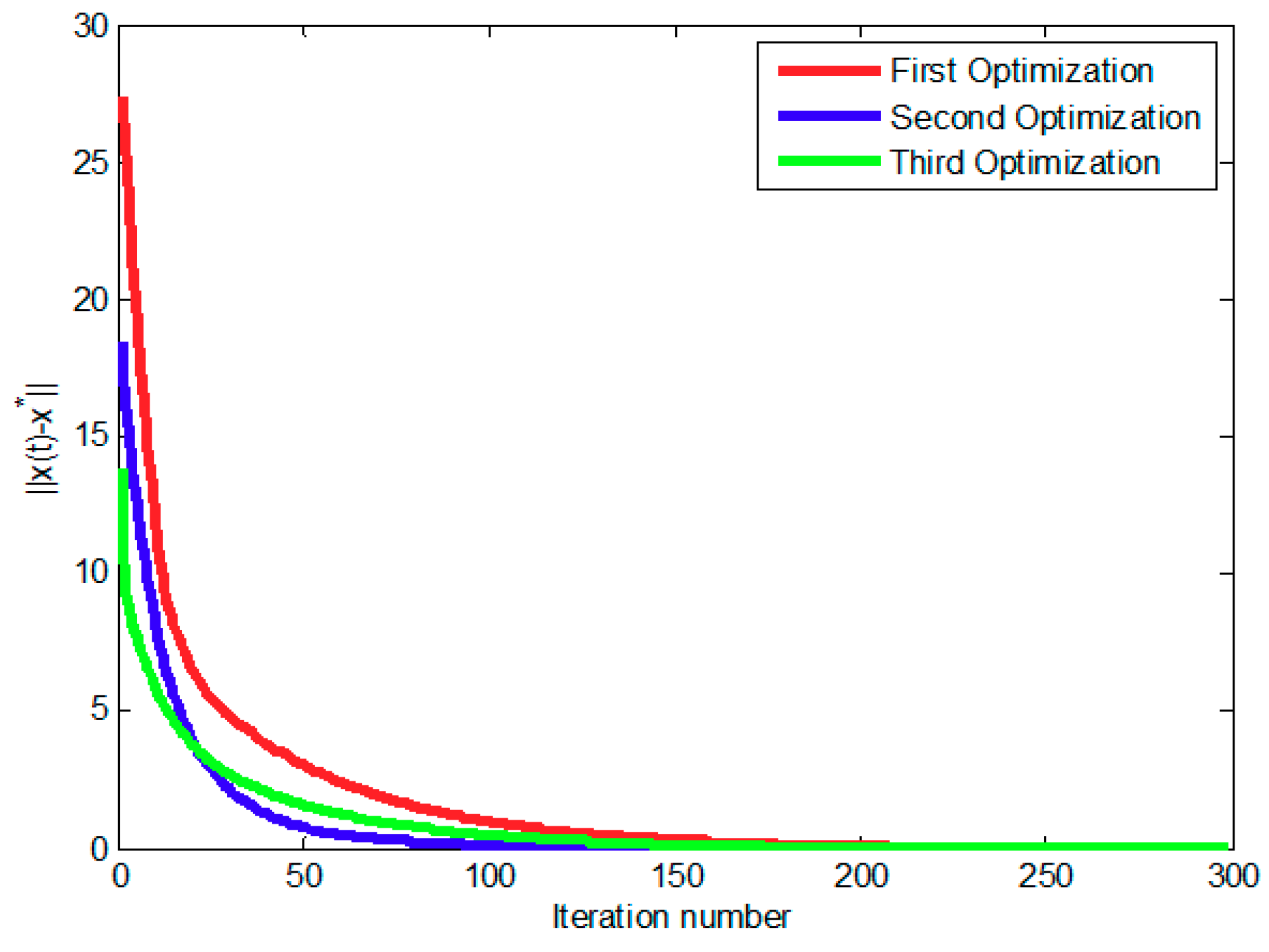 Energies 12 02563 g009
