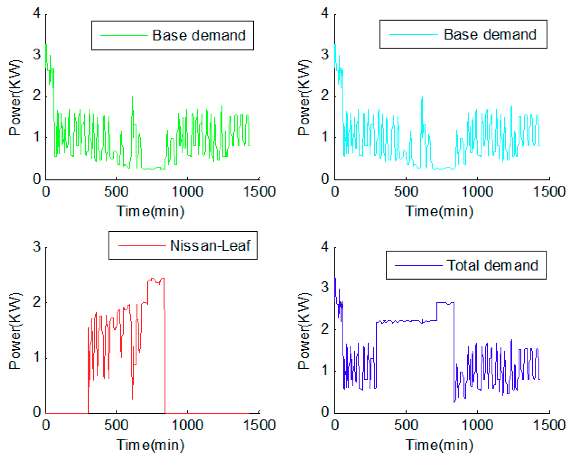 Energies 12 02563 g011