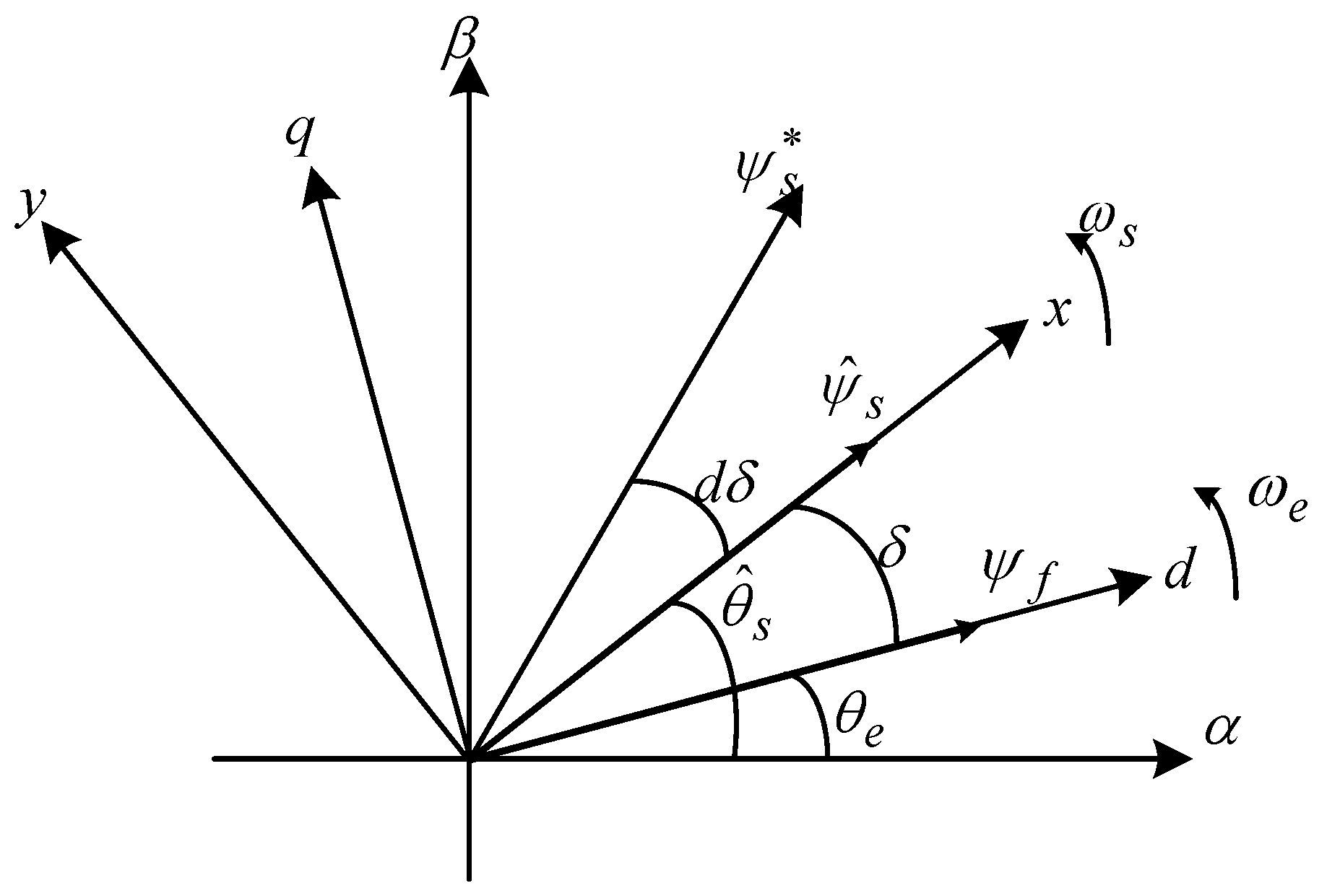 Energies 12 02564 g001