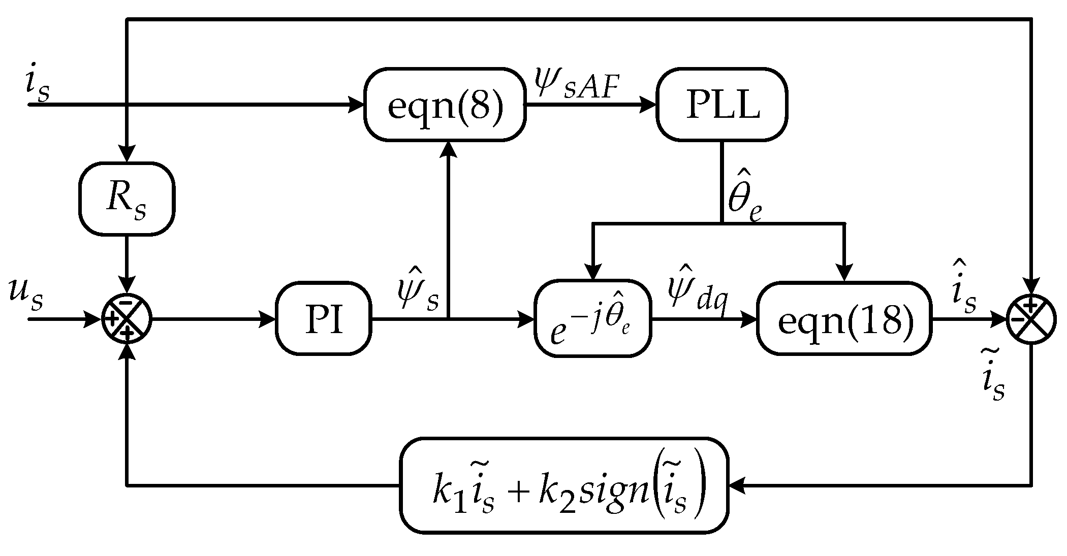 Energies 12 02564 g002