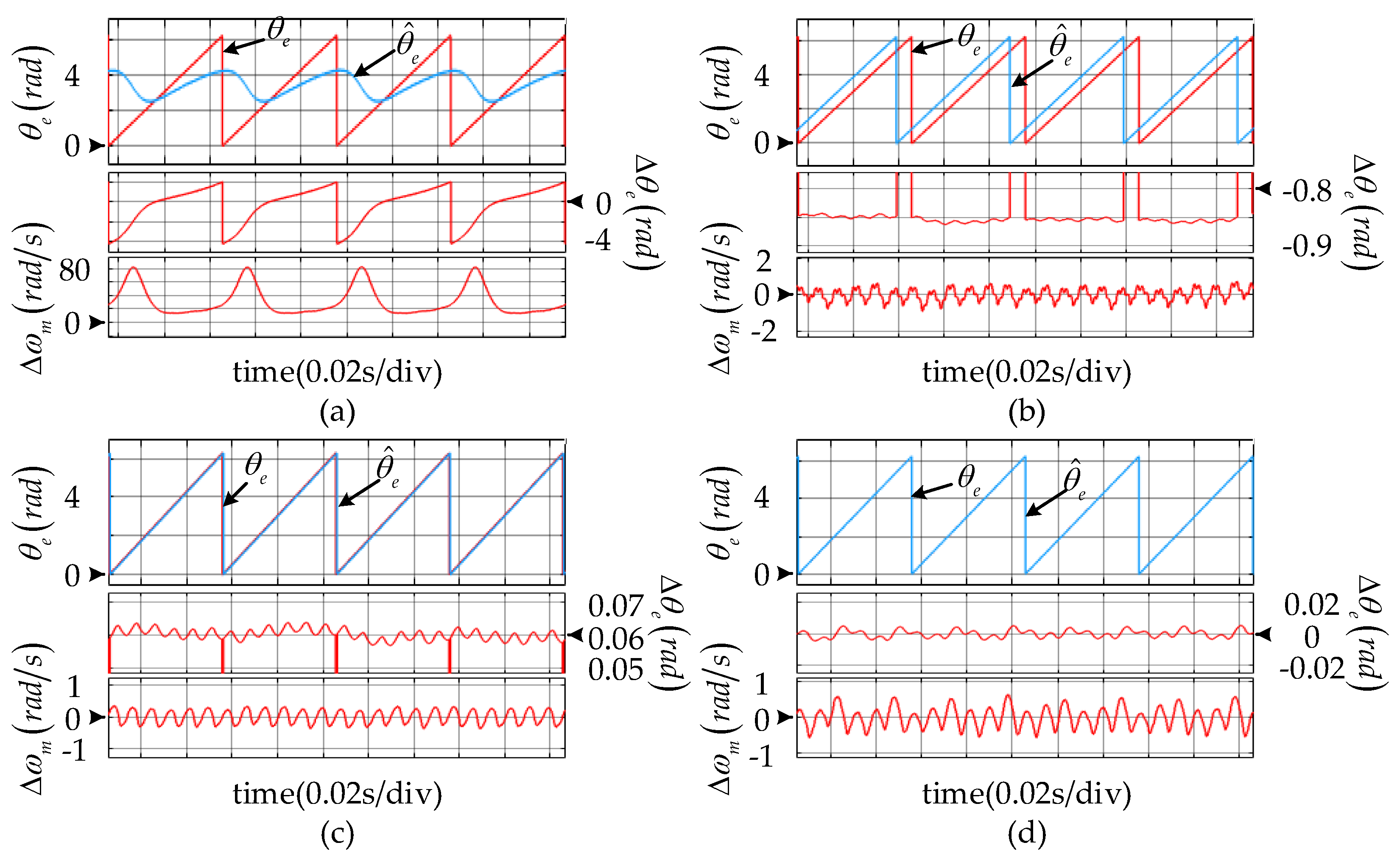 Energies 12 02564 g006