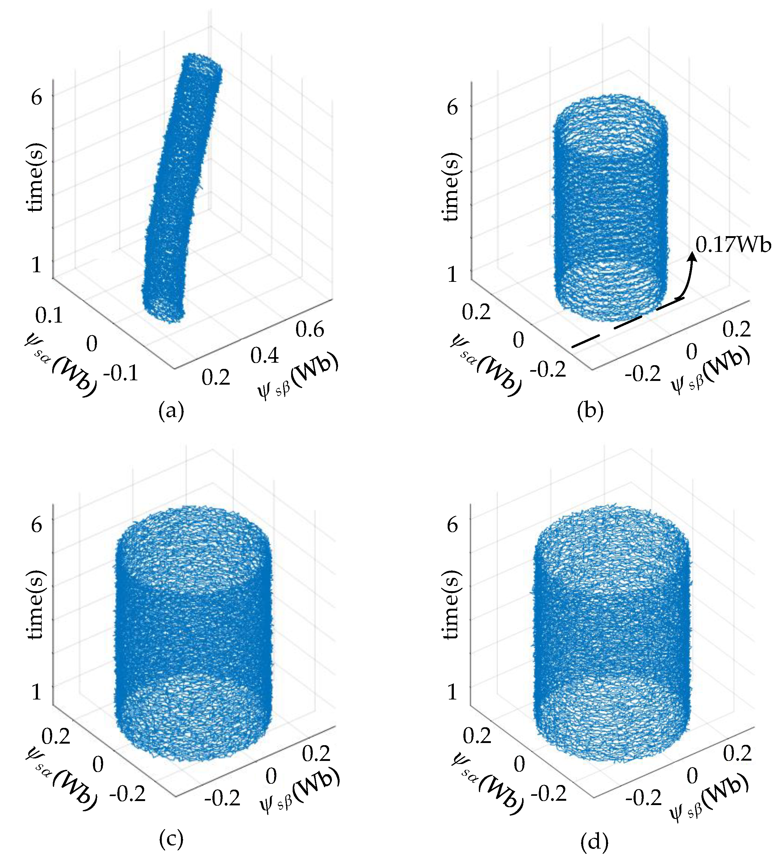 Energies 12 02564 g009