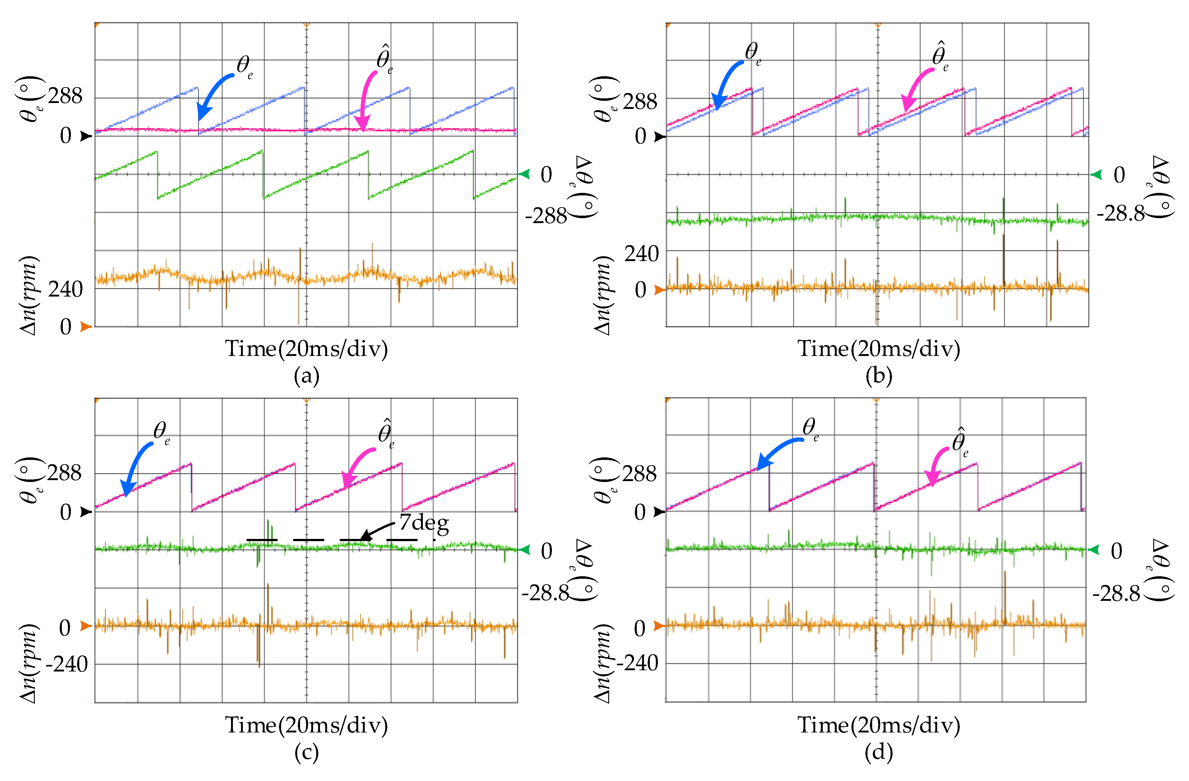 Energies 12 02564 g010