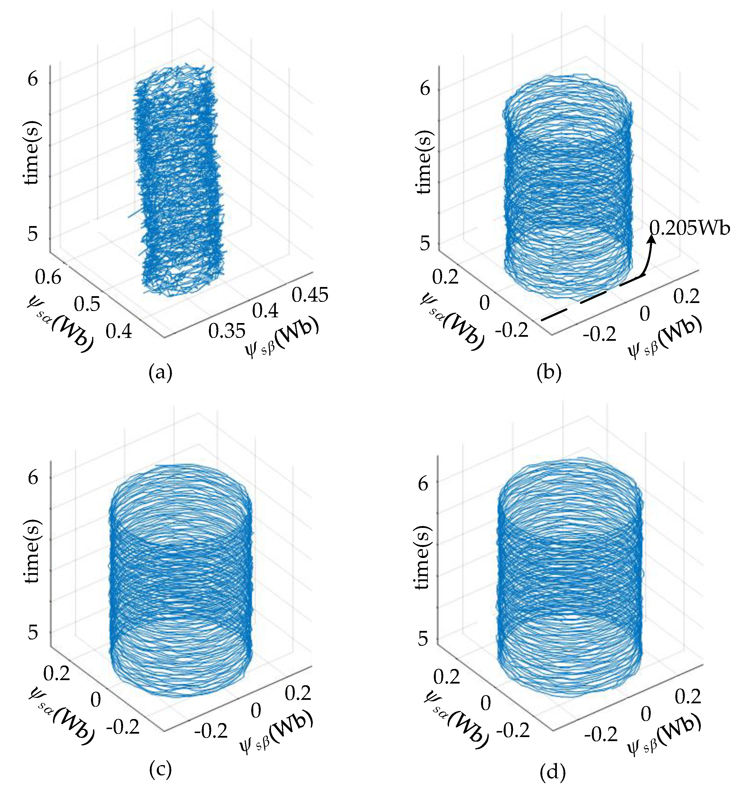 Energies 12 02564 g011