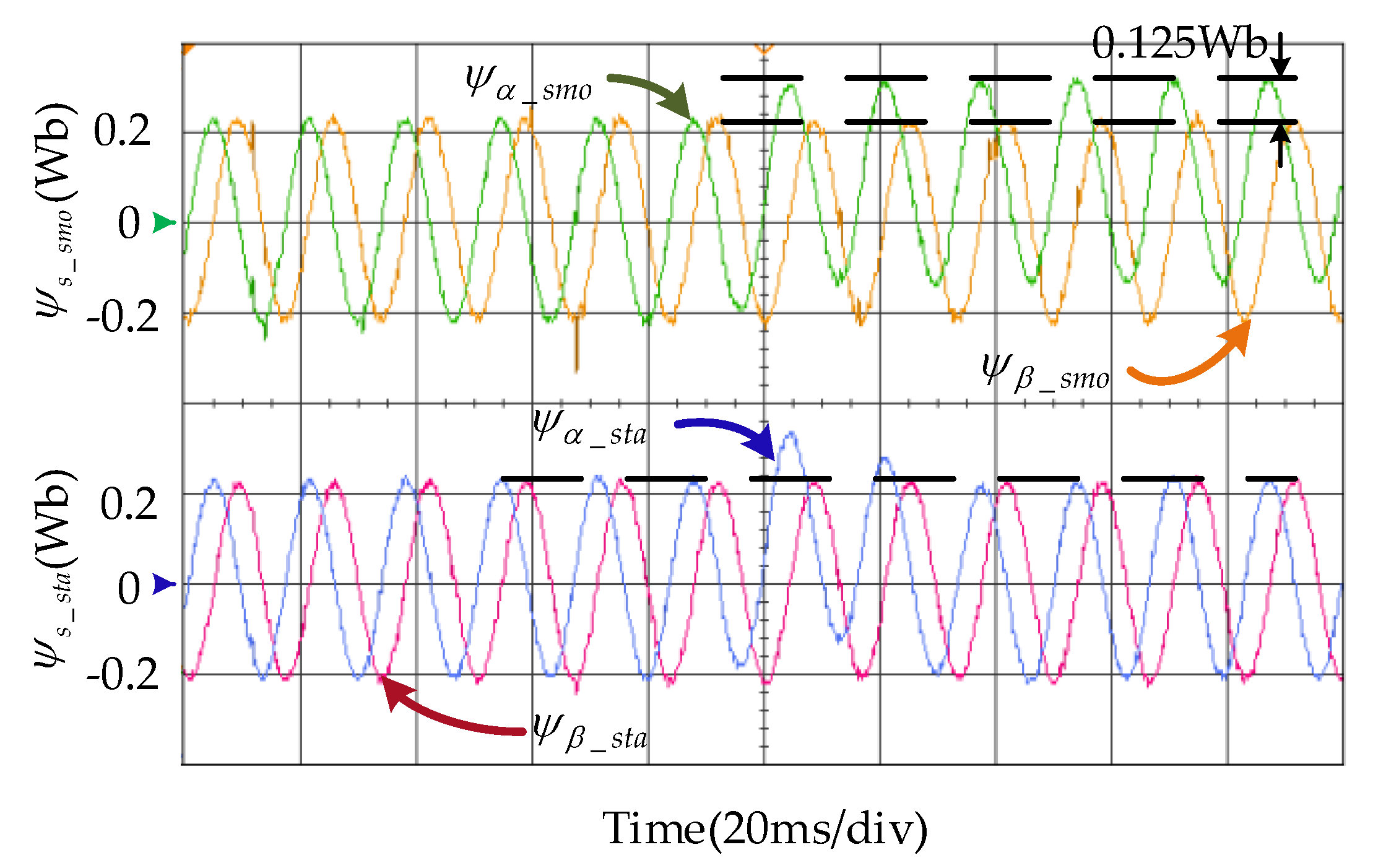 Energies 12 02564 g014