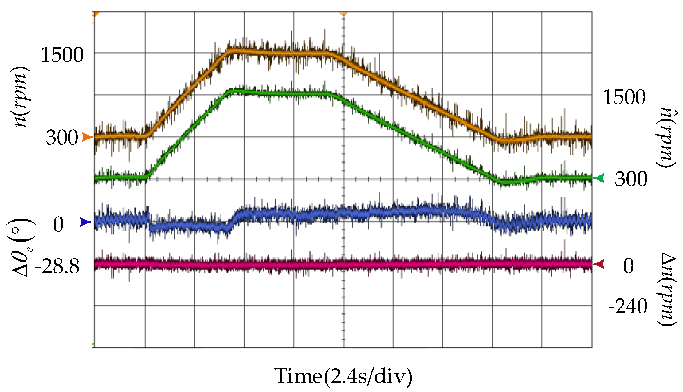 Energies 12 02564 g017
