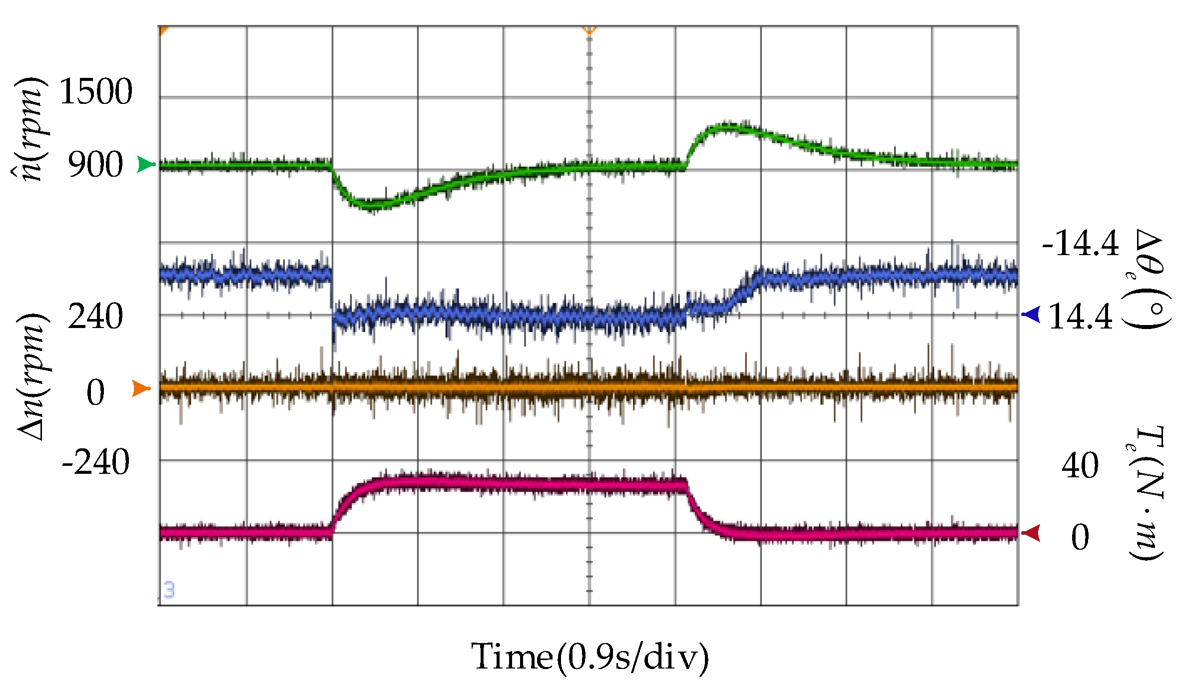Energies 12 02564 g018