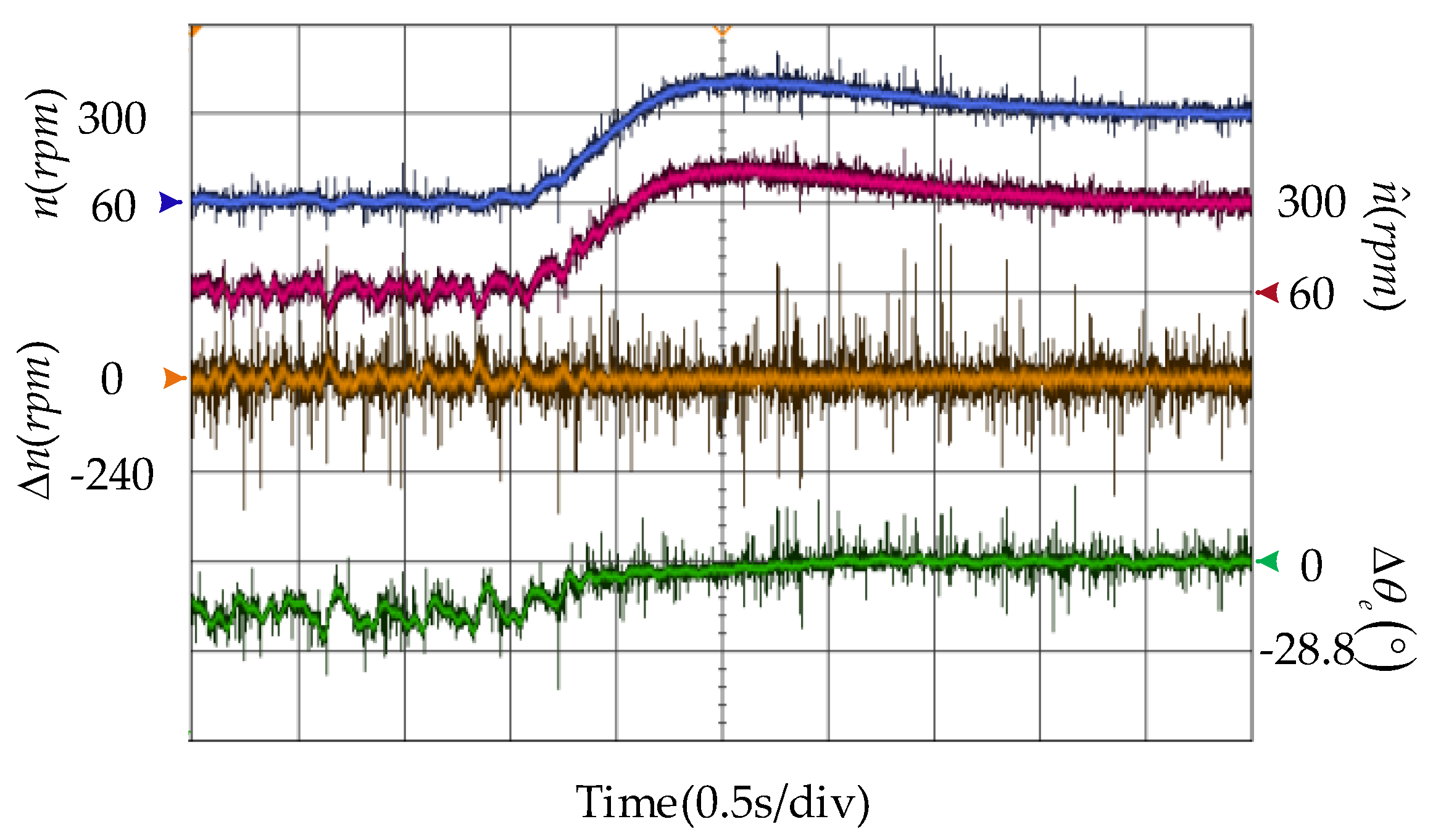 Energies 12 02564 g019