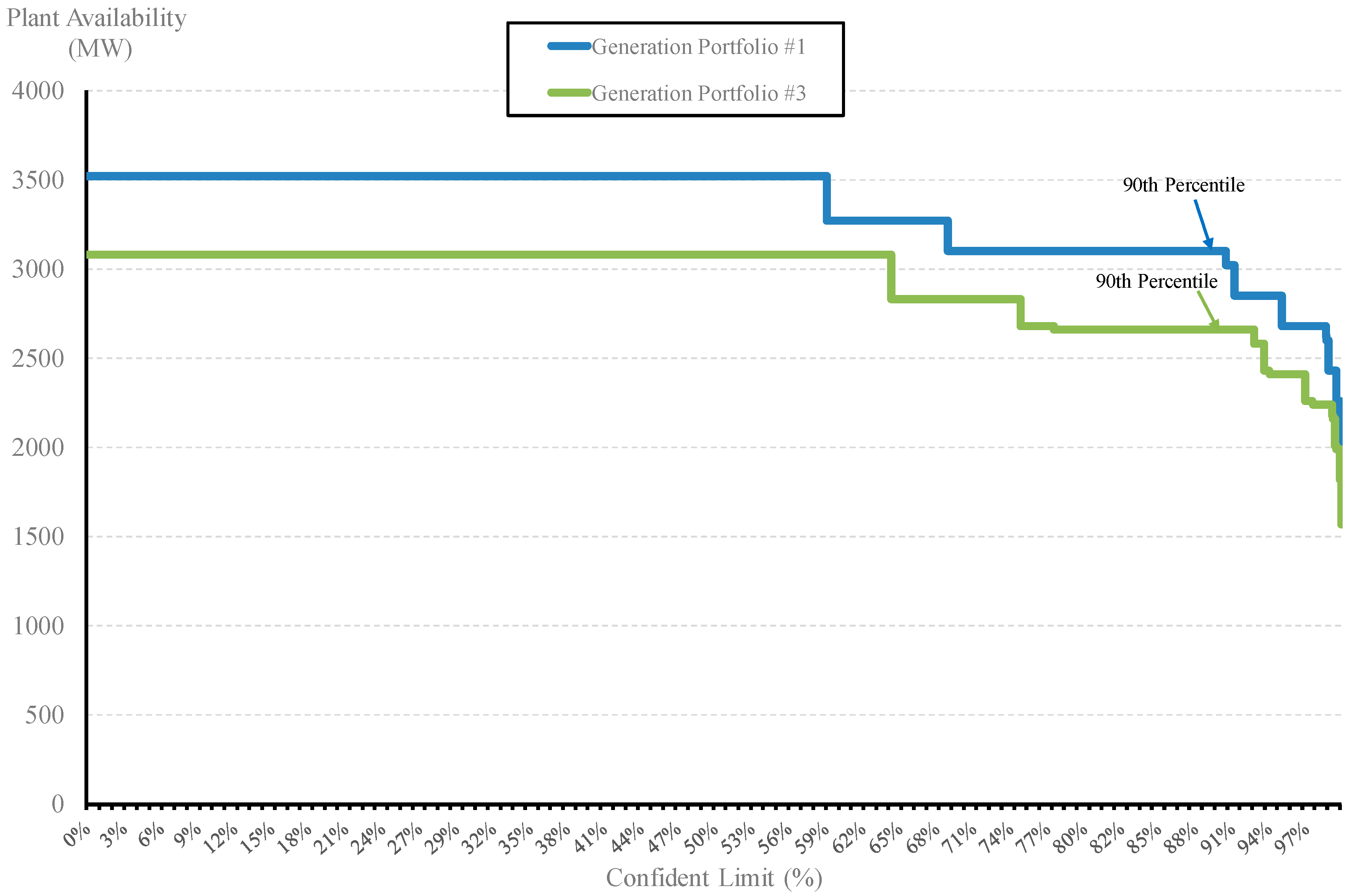 Energies 12 02566 g004